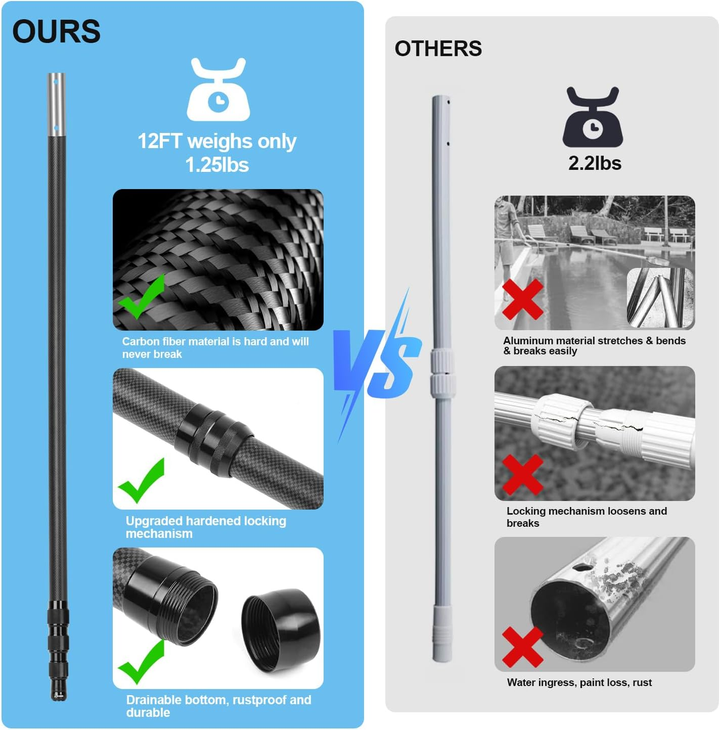 Carbon Fiber Pool Pole, 3.5M Telescoping Swimming Pool Cleaning Pole, Professional Poles for Skimmer Net, Brush, Vacuum Head