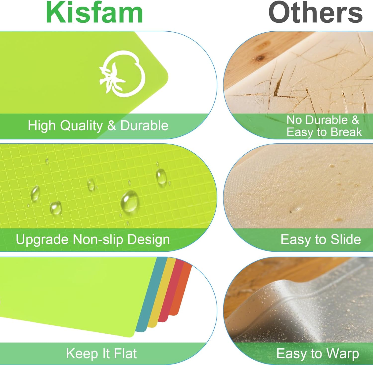 Kisfam Bamboo Chopping Board Set with Holder & 5 Non-Slip Cutting Boards - Color Coded Plastic Mats for Kitchen, Food Safe BPA Free - Cutting Board Storage (Red,Green,Blue,Yellow, Orange) image number 6