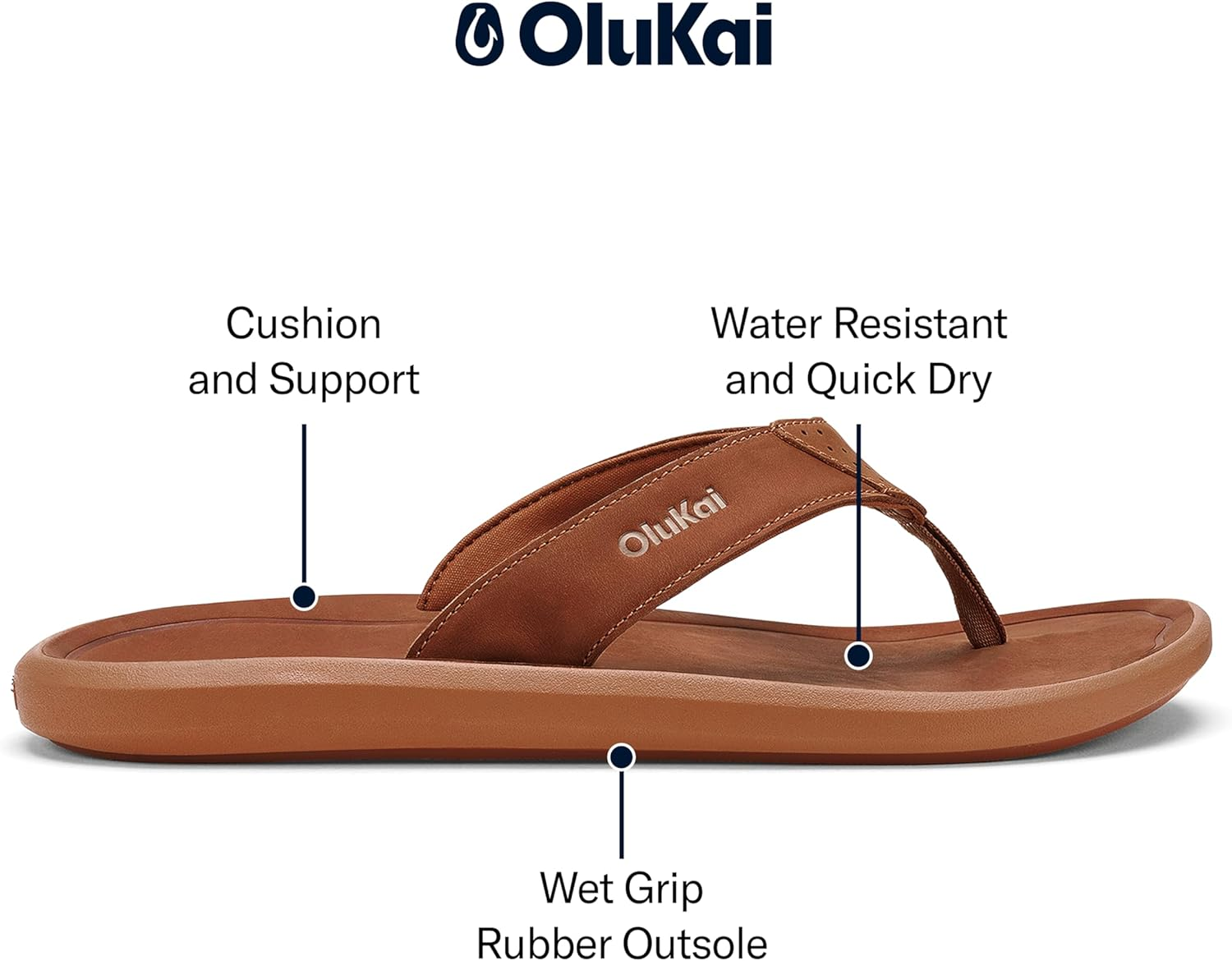 OLUKAI Pili Men'S Leather Sandals, Sleek & Versatile Design, Comfortable & Waterproof Straps, Arch Support & Everyday Wear image number 1