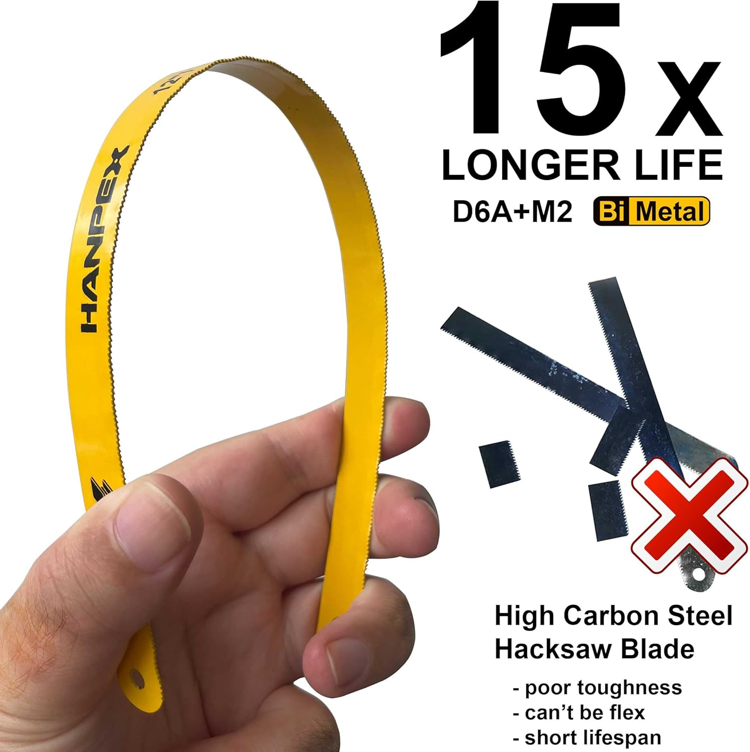 Hanpex 30Cm(12Inch) High-Tension Hacksaw Frame with 24 TPI Bi-Metal Blade, Hand Saw Suitable for Metal, Wood, PVC, Carpentry