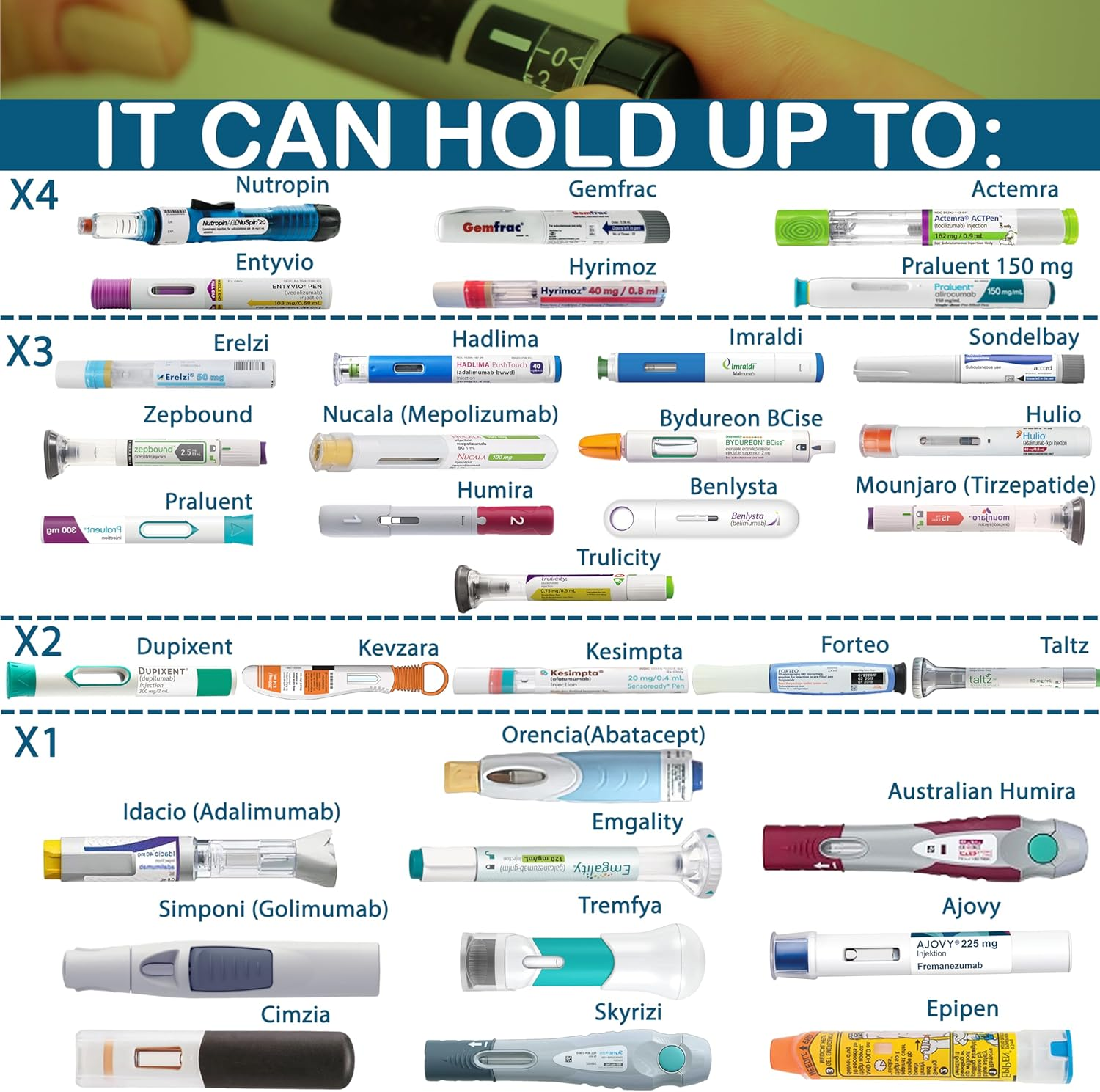 4ALLFAMILY Voyager AUTO Shut off USB TSA Medication Cooler Travel Case Keeps Fridge Temp 36F-46F + Biogel Ice Pack | image number 2