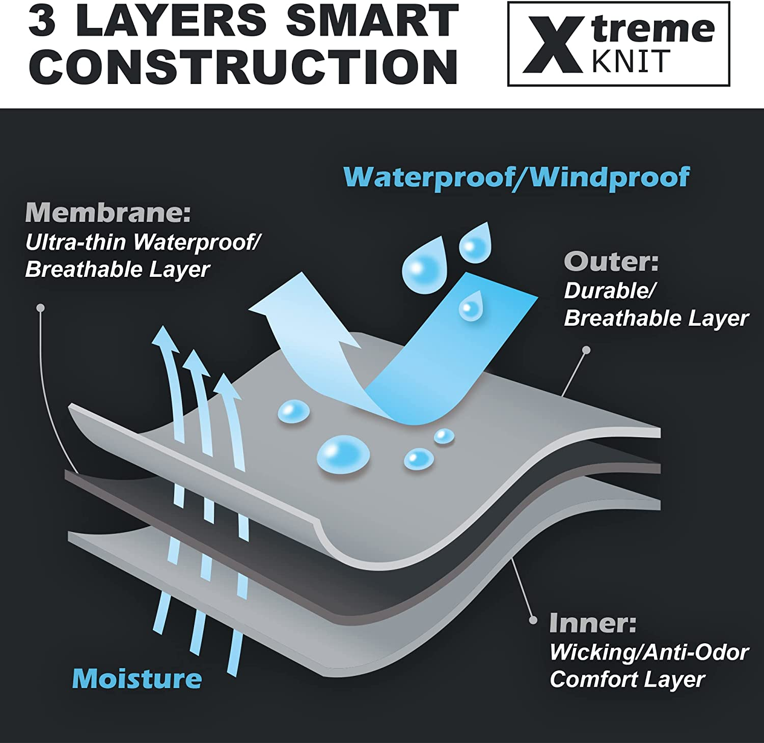 DRYMILE Mountain Waterproof Socks, Unisex Wool Waterproof Hiking Socks for Winter Wading, Snow Skiing - Mid-Calf image number 1