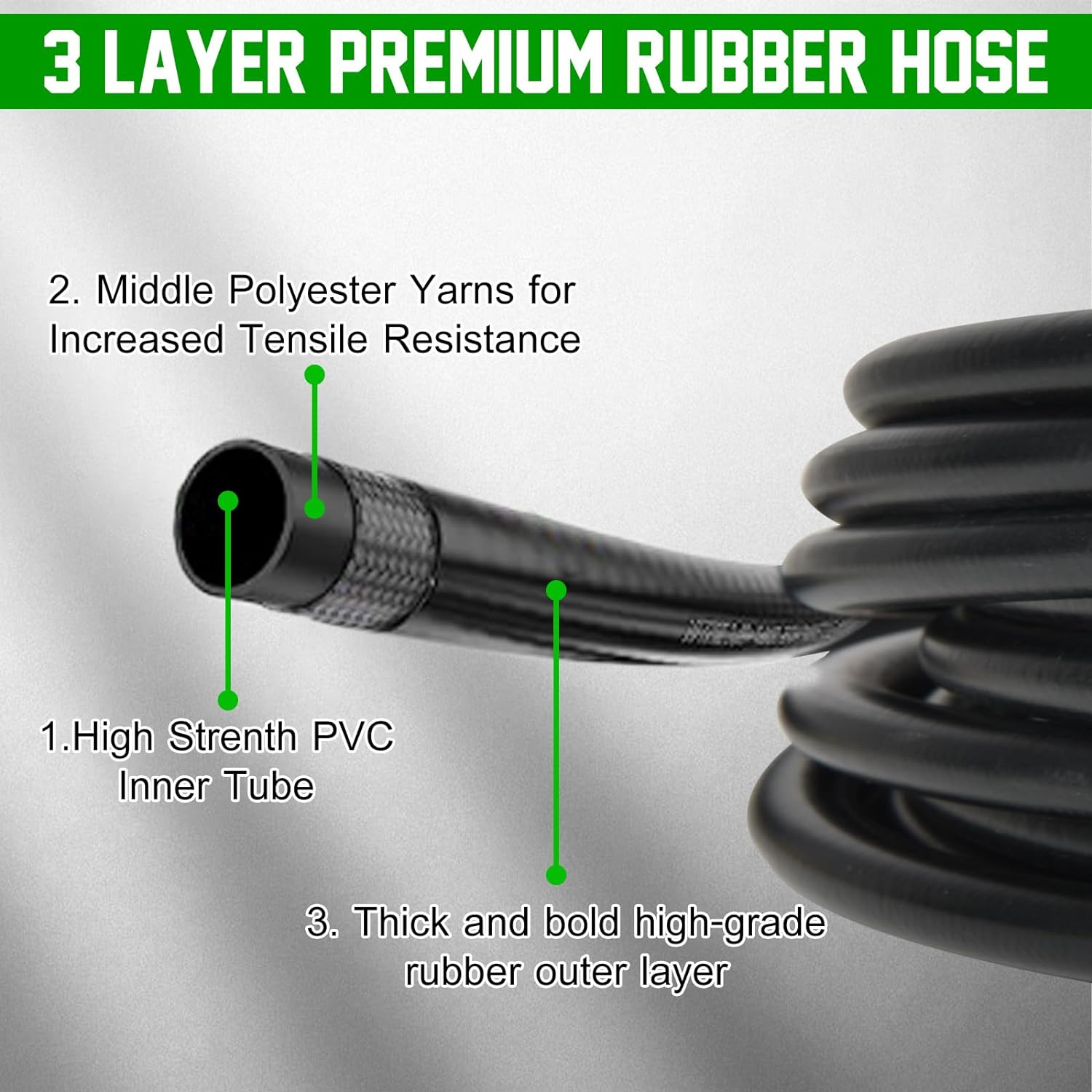 Pressure Washer Hose for Karcher, 10 M Pipe Cleaning Set Suitable for K2, K3, K4, K5, K6, K7 Including 180 Bar Pressure Washer Replacement Hose with Click Quick Connect Plug System (10 M) image number 4