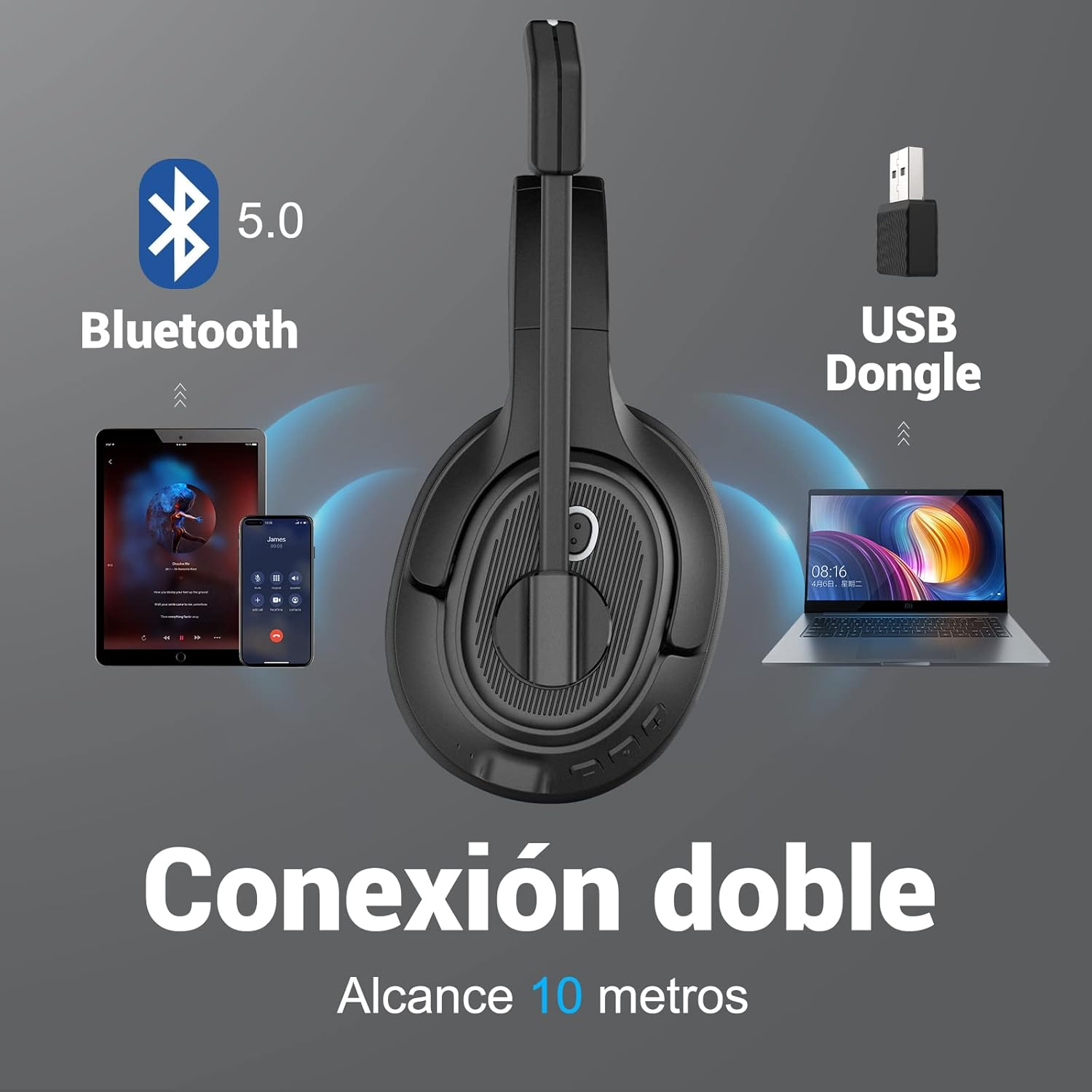 Bluetooth Headset for PC, Wireless Computer Headphone with Ai-Powered Environmental Noise Cancelling Microphone & 2.4G USB Dongle, 55H Playtime, over Ear Comfort Office Headset for Work, Laptop, Zoom image number 1