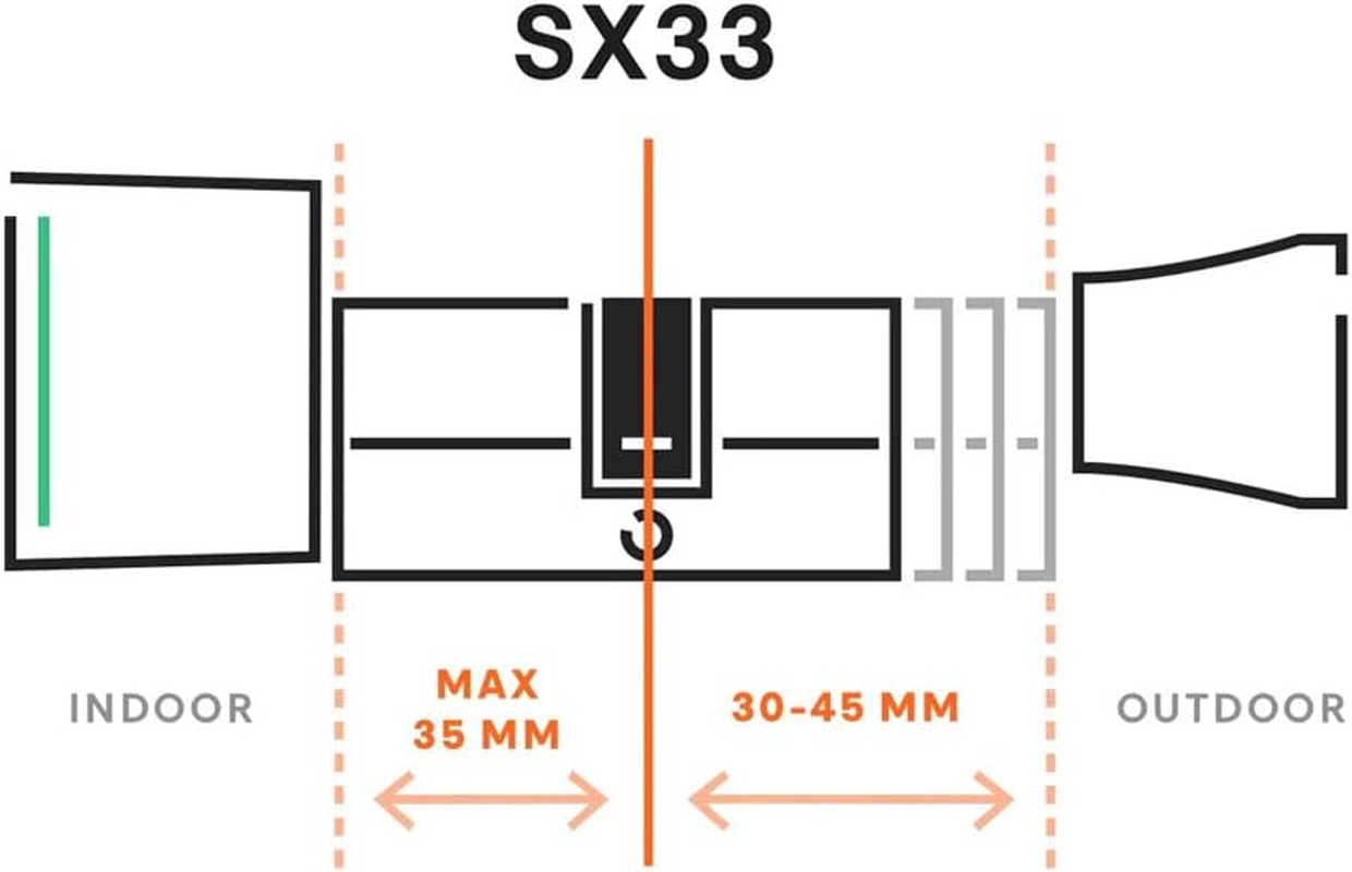 BOLD Smart Cylinder Lock - SX-33 - Sx-33 image number 5