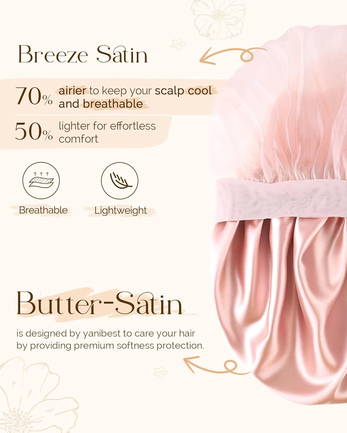 YANIBEST Breathable Silk Bonnet for Sleeping Women, Breeze Satin Nightcap with Tie Band Hair Bonnets Curly Hair, Head Wrap Cap - Purple image number 3