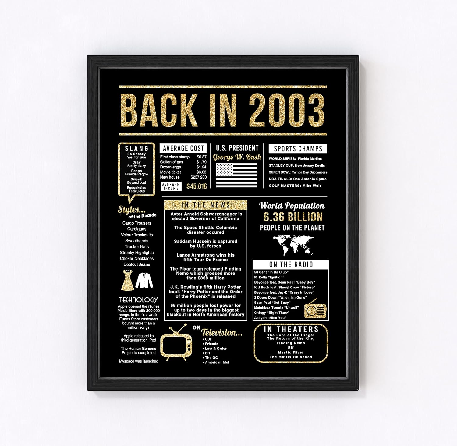 Katie Doodle 21St Birthday Decorations for Him - Cool Vintage Table Decor - Great 21St Birthday Gifts for Him or 21 Birthday Decorations for Him - Includes 8X10 Inch 2002 Sign, Black & Gold [Unframed] image number 1