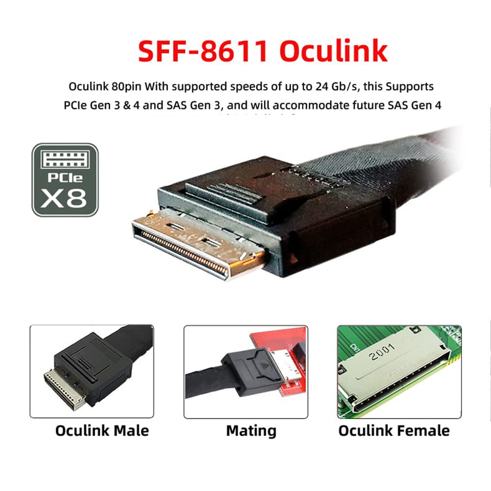 NFHK Oculink Pcie Pci-Express SFF-8611 8X 8-Lane to Dual SFF-8639 U.2 4X SSD Data Active Cable 50Cm image number 1