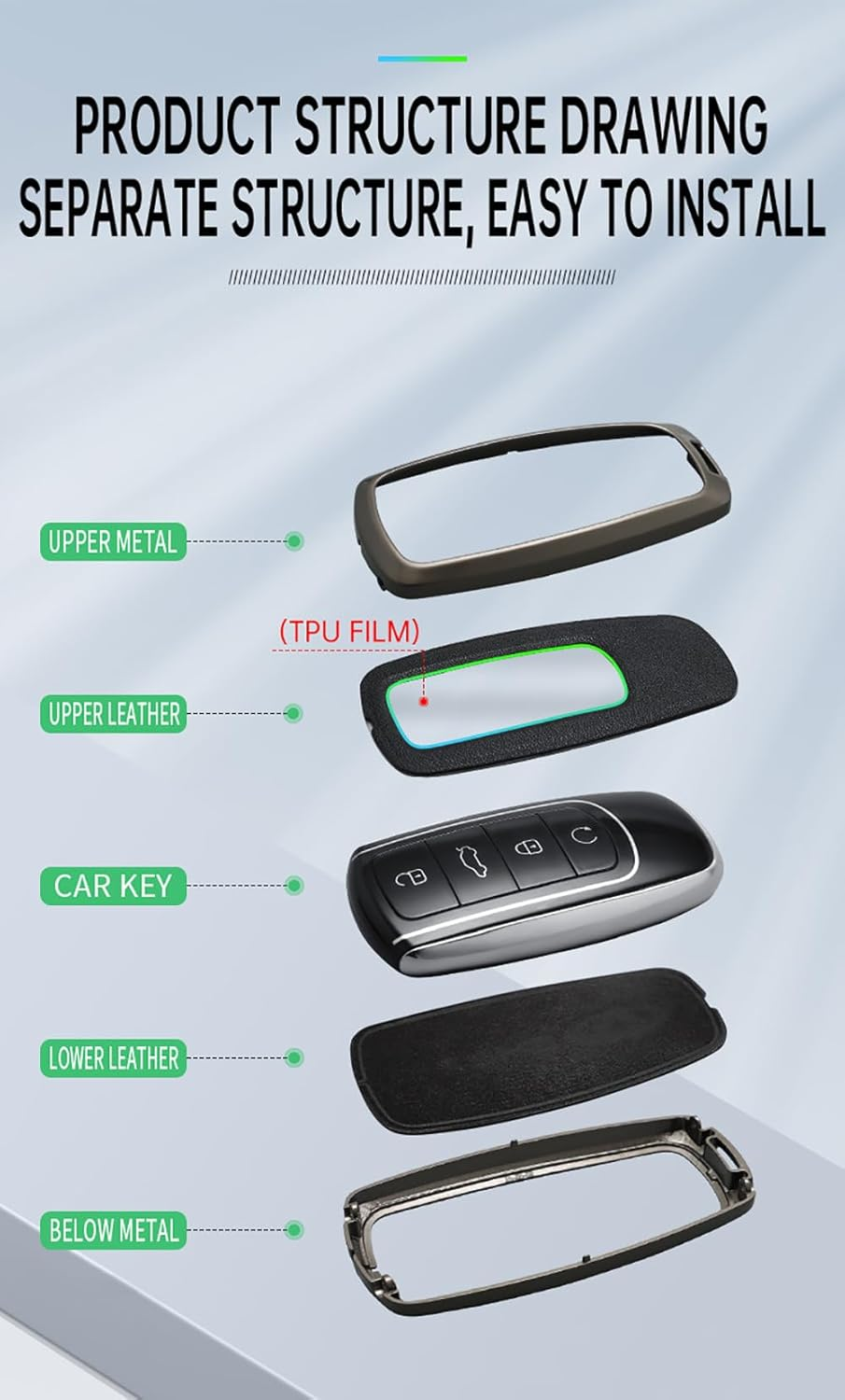 Ontto Alloy Car Key Fob Cover Fit for Chery Tiggo 8 Pro plus New 5 plus 7 Pro Tiggo 7 Pro Max Omoda 5 C5 Key Holder Smart Leather Key Case Shell Bag Keyring Keychain Auto Styling Accessories Black 3