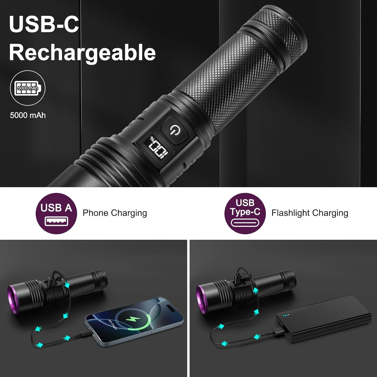 Tisuokae 365Nm UV Light Torch, 50W Powerful Black Light Torch with LCD Screen, Rechargeable UV Resin Light, Dimmable Professional UV Flashlight for Pet Urine Detection, Resin Curing, Rocks, Scorpion