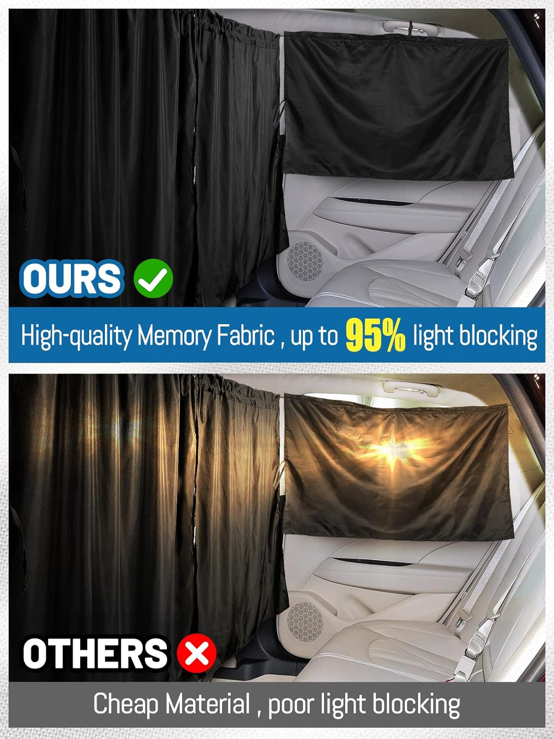 PAMASE Set of 3 Car Privacy Curtains - 95% Light Blocking Fabric Rear Seat & Side Windows Divider Curtain Baby Shades, Wide Sedan SUV Sunshade Screen Covers for Travel Camping Nap Sleeping image number 1