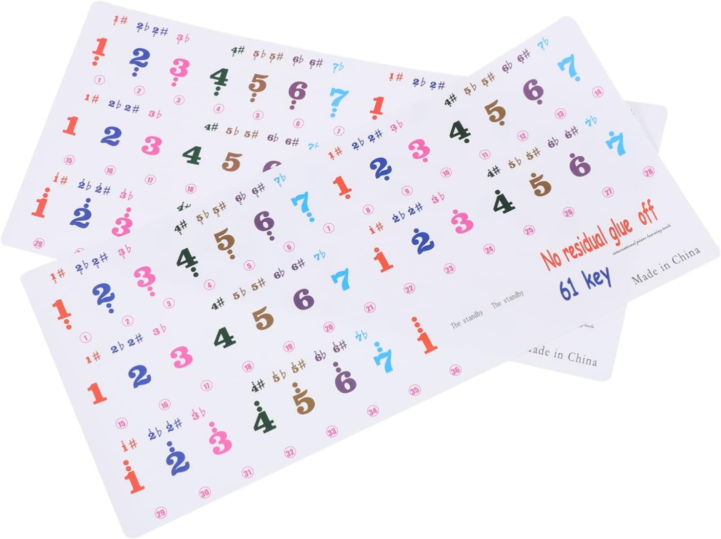 2Sheets Key Piano Keyboard Sticker Piano Chord Stickers for Beginners Adhesive Decals Notes for Organ image number 2