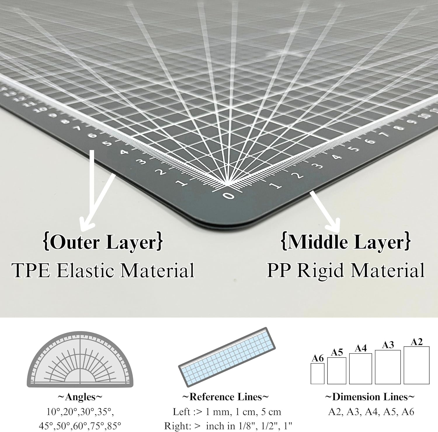 Imat Flip Cutting Mat Note A1, 90X60 Cm, Foldable, Ideal for Crafts, Paper Cutting, Large Leather and Cloth Projects, Sketching, Drawing (Navy Blue) image number 6