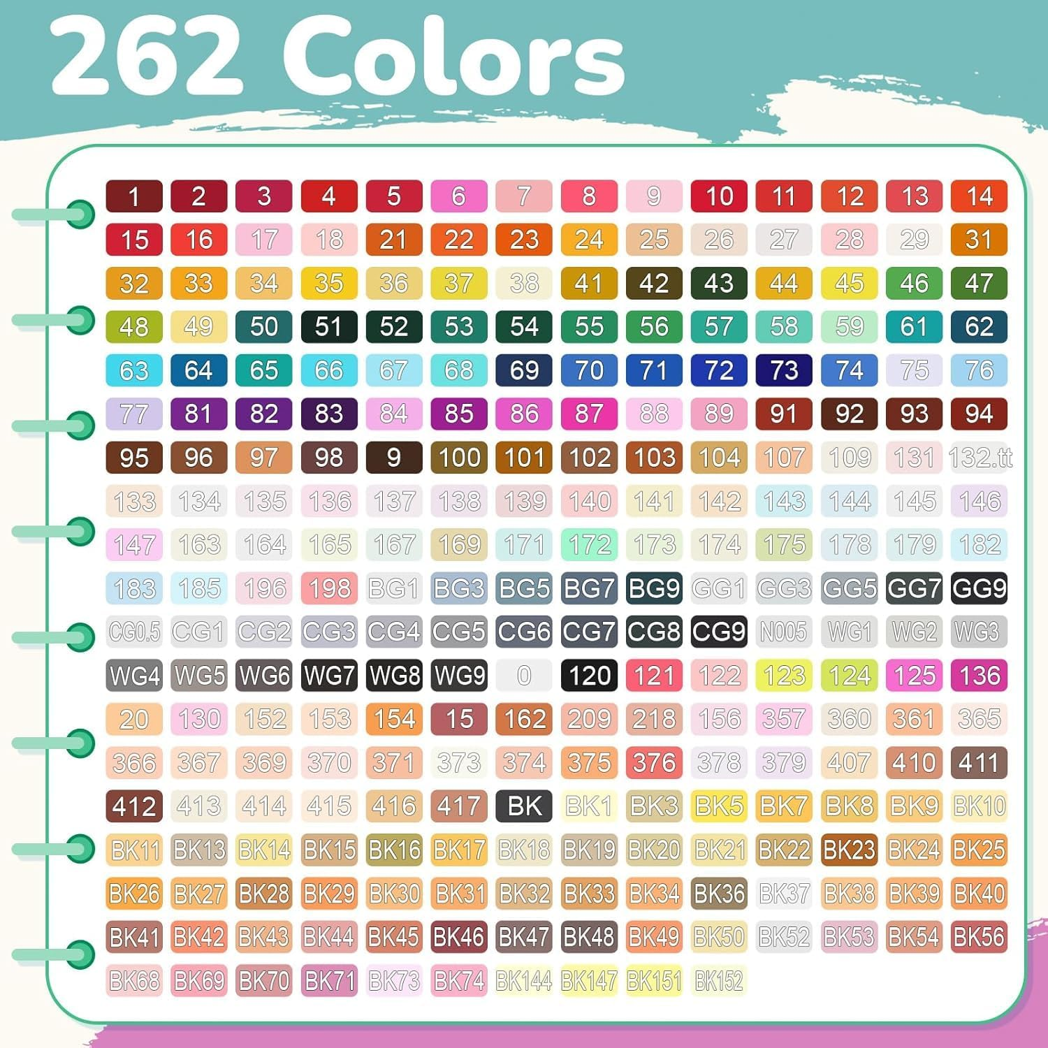 Cyperever Alcohol Markers Set: Brush & Dual Tip Professional Markers, Storage Bag & Strap - Alcohol-Based for Drawing/Adult Coloring (Skin Tones) (262) image number 4