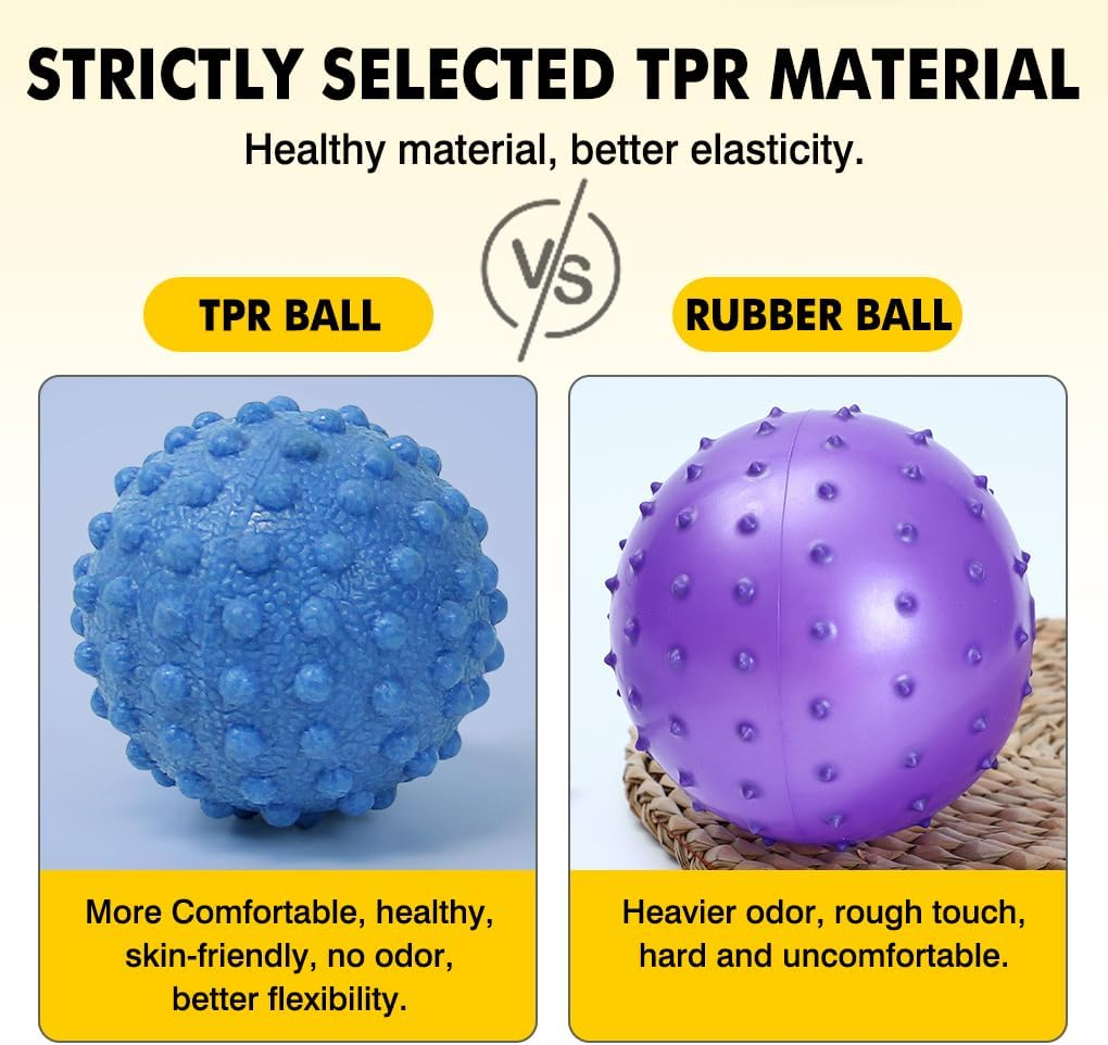 Vivva Massage Ball - Trigger Deep Tissue Back Massage, Foot Massager, Plantar Fasciitis & All over Body Deep Tissue Muscle Therapy (Blue) image number 5