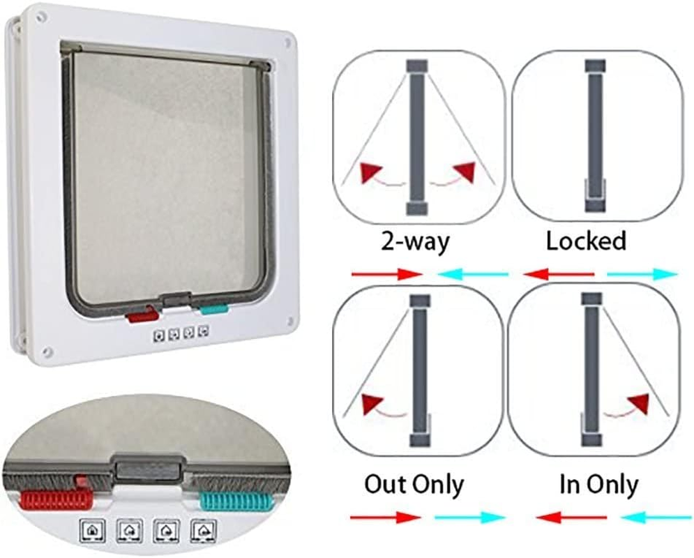 Zalati Cat Flap for Small Dogs, 4 Way Latch Exterior Doors, Weatherproof, for Puppies and Kittens, Large image number 4