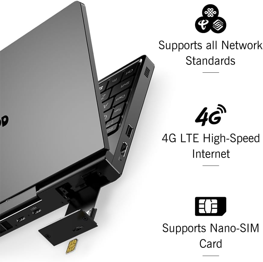 GPD Original 4G LTE Module Pocket 4 - Modem/Router for Connection to Data Network Mobile Phone