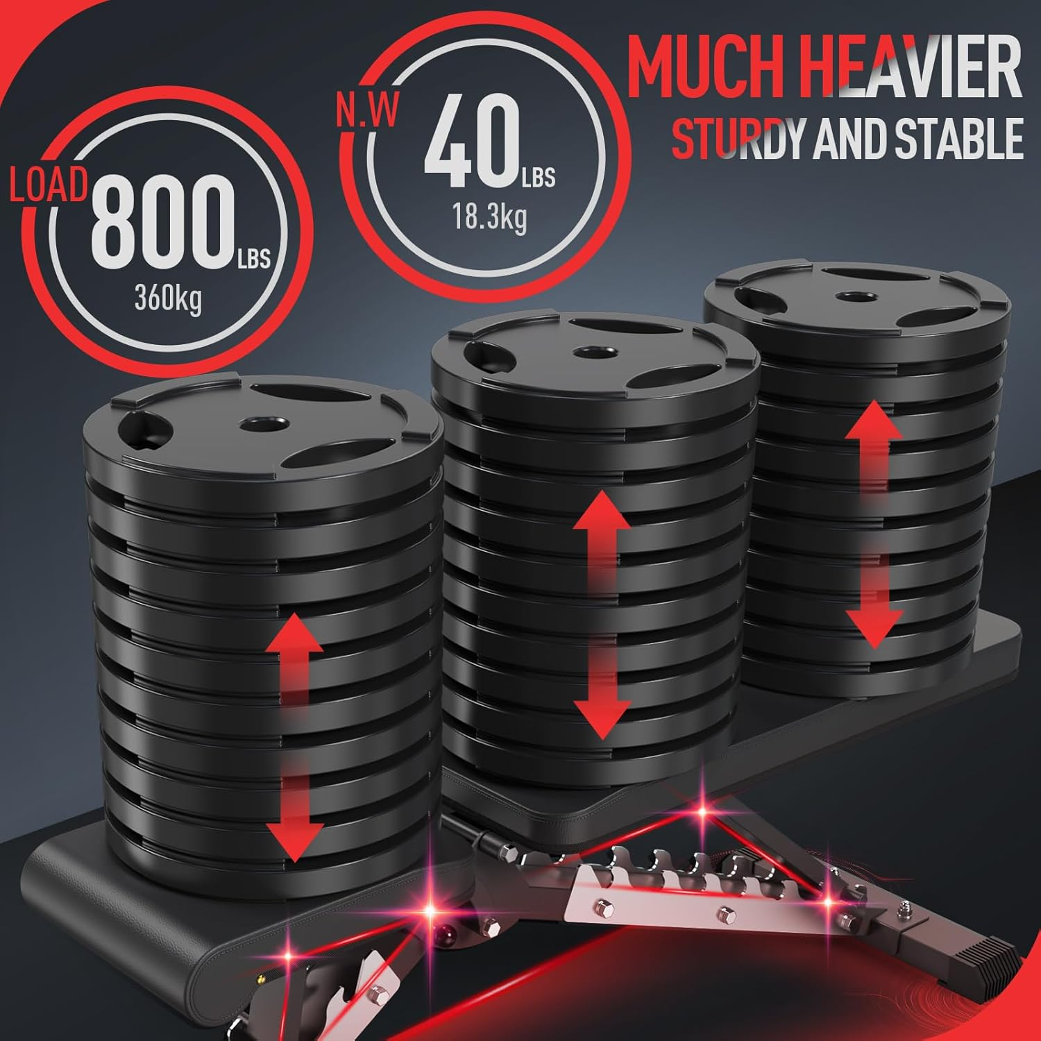 JOROTO Adjustable Weight Bench - 800 Pounds Capacity Workout Bench Strength Training Benches for Full Body Bench Press (2022 NEW VERSION-MD60) image number 6