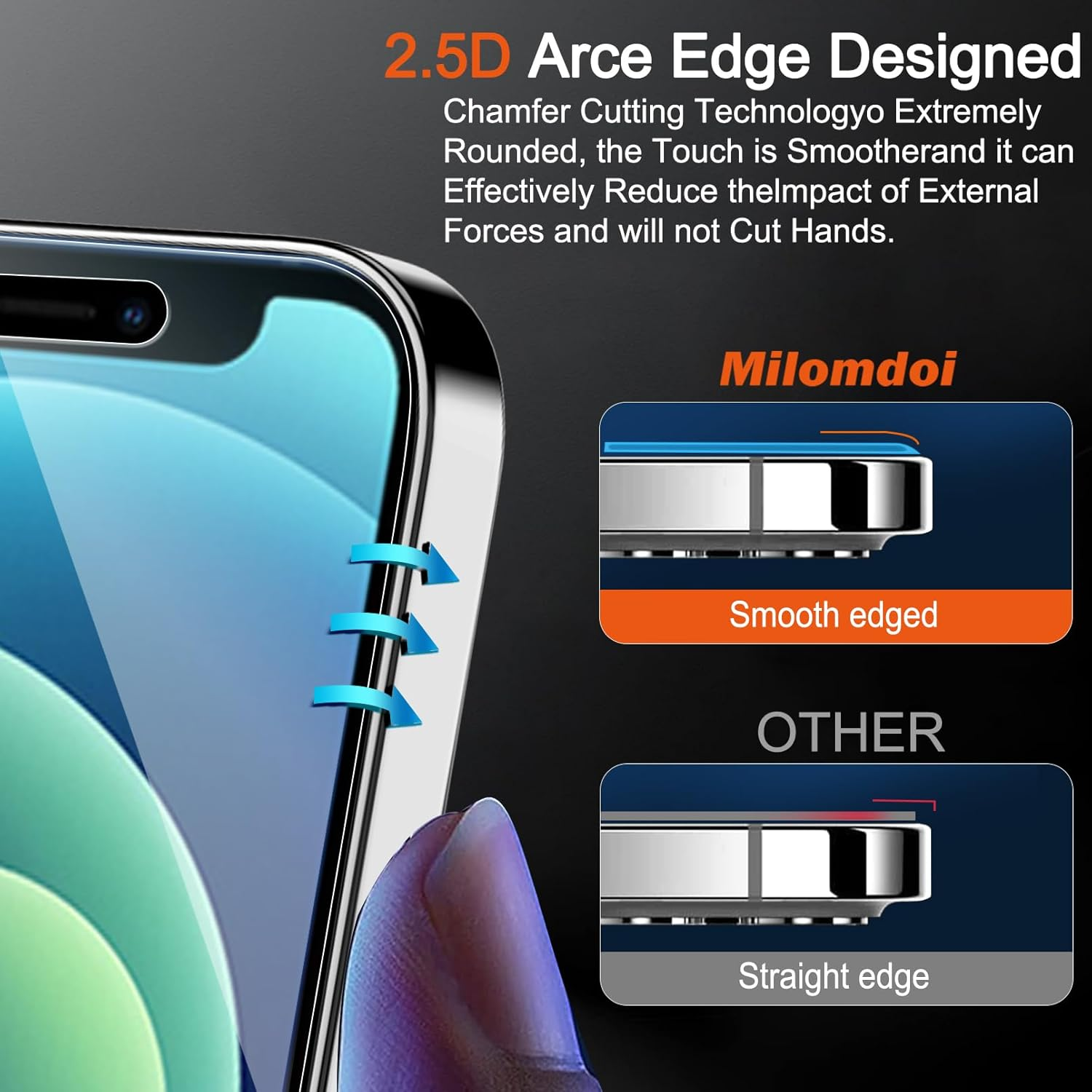 Milomdoi 3 Pack Screen Protector for Apple Iphone 12 with 3 Pack Tempered Glass Camera Lens Protector, Ultra 9H Accessories, Case Friendly, Mounting Frame, 2.5D Curved, Transparent image number 1