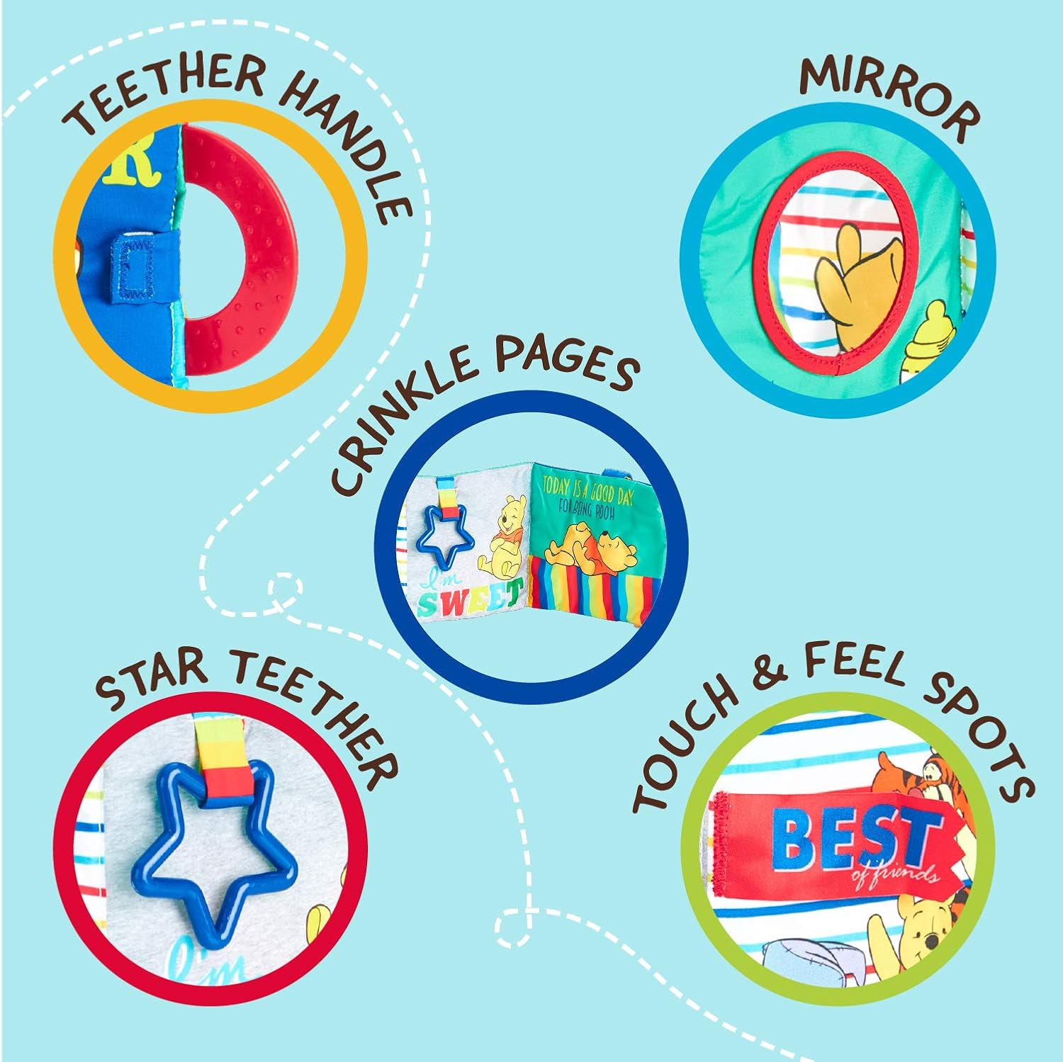 DISNEY BABY Disney Winnie the Pooh Soft Book image number 4