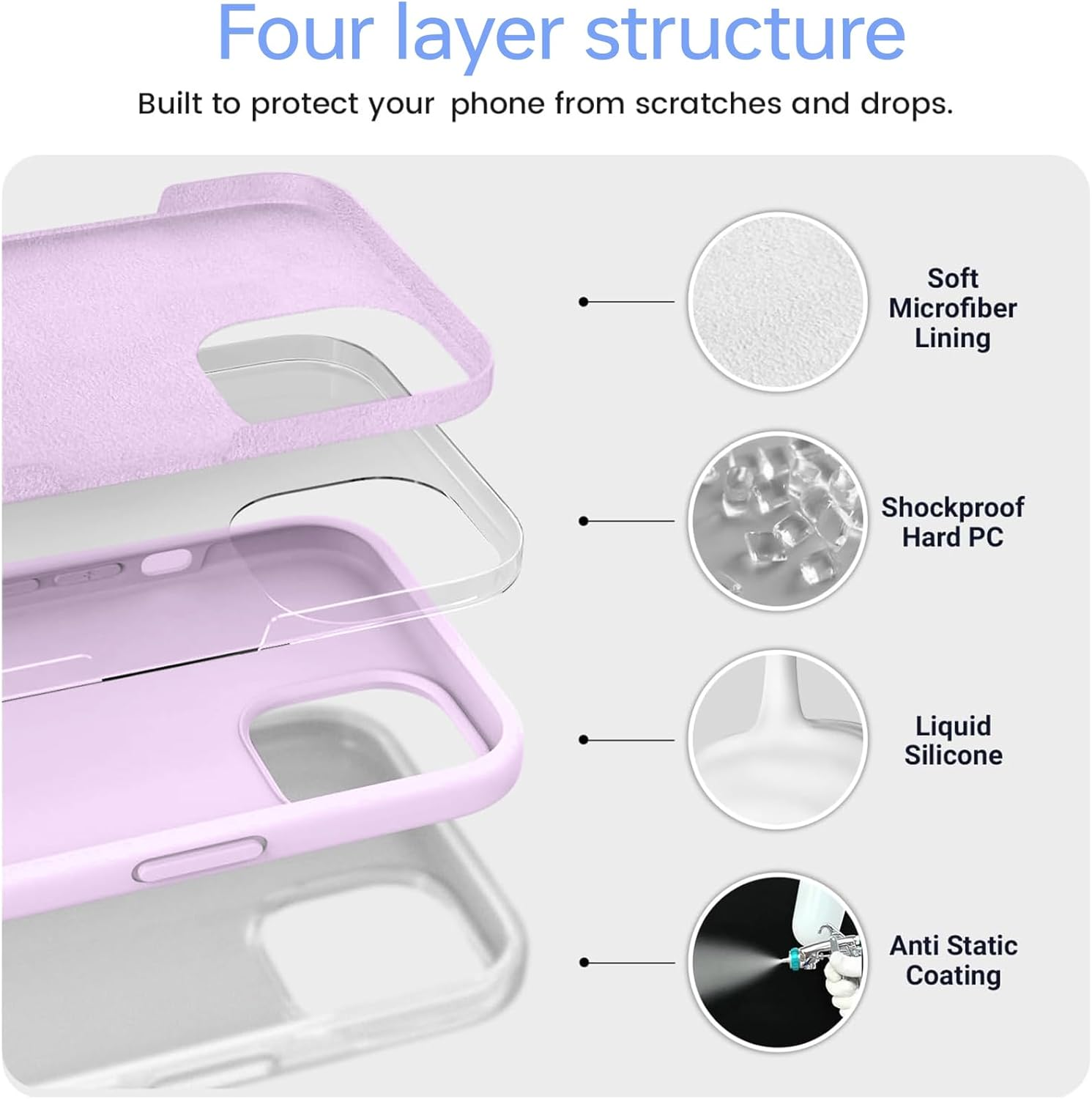 Ultiunison Phone Case for Huawei P30, Soft Slim Design, Shockproof Cover with Microfiber Lining (Purple, for Huawei P30, 6.1")