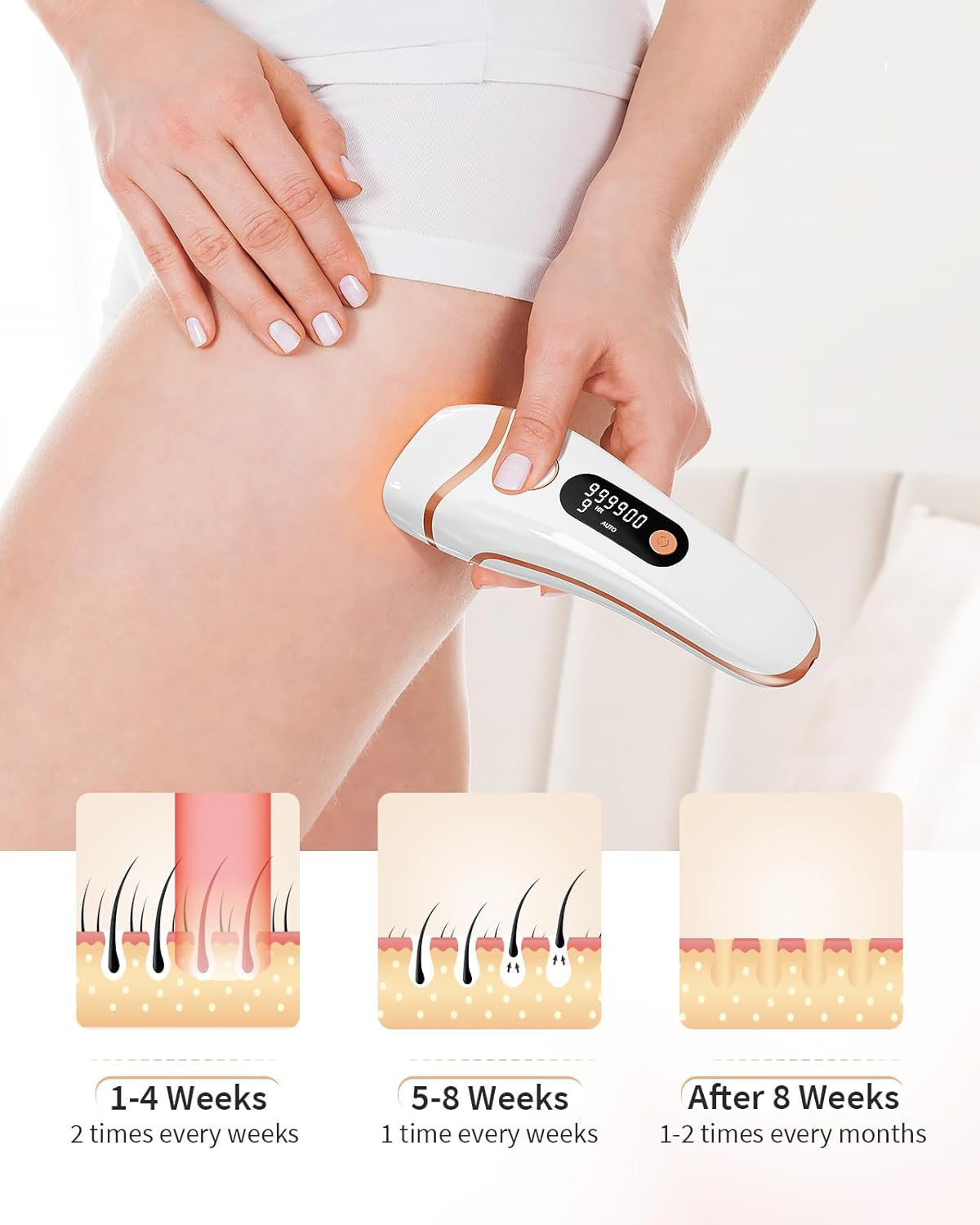 AMOTAOS Laser Hair Removal for Women and Men, IPL Laser Hair Removal Device, Safe At-Home Long-Lasting Hair Regrowth Reduction, Suitable for Face, Armpits, Bikini Line, Legs image number 3