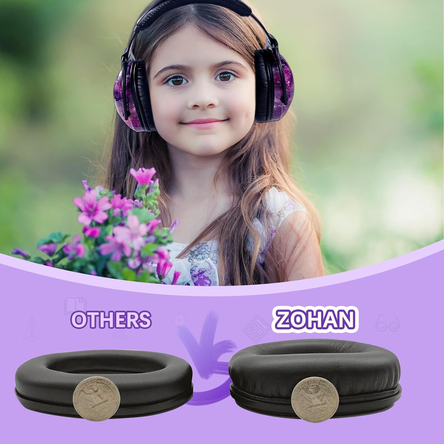 ZOHAN EM030 Kids Ear Protection Safety Ear Muffs for Concerts, Fireworks, Air Shows, Upgraded Adjustable Noise Reduction Hearing Protectors for Children Have Sensory Issues - Nebula Print image number 1