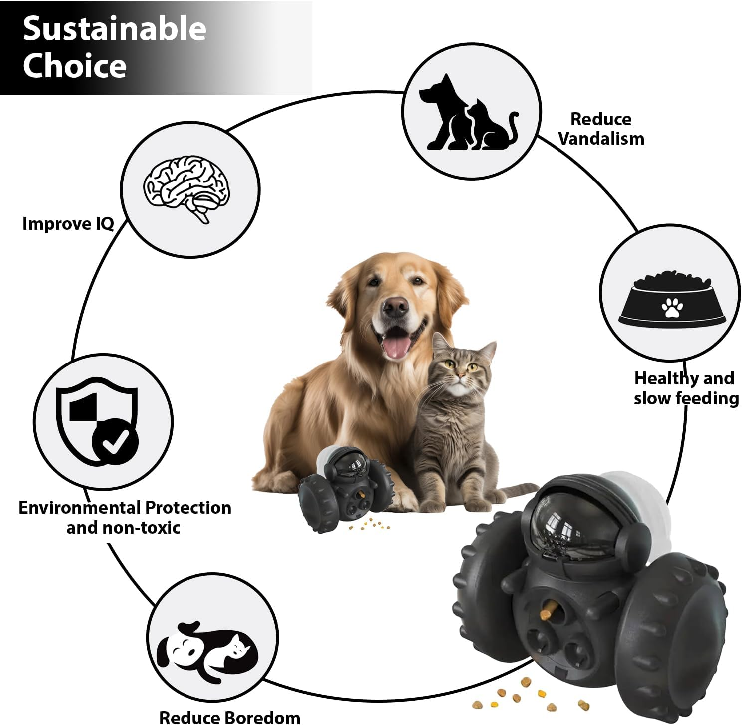 Premium Quality Dog Food Dispenser Toy - Interactive Treat Dispenser Toy for Dogs & Cats - BPA Free Dog Treat Dispenser Toy - Cat Treat Toy Dispenser with Sustainable Feature (Black) image number 1