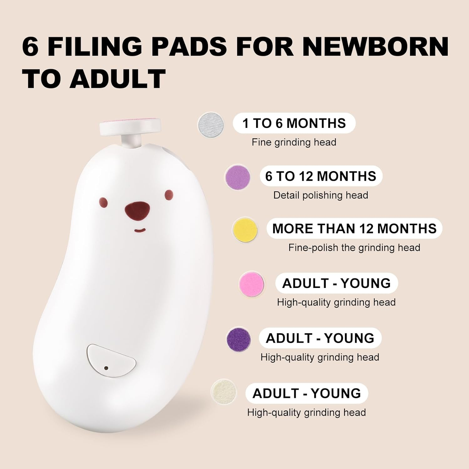 Baby Nail File Electric, Gentle Rechargeable Nail Trimmer, Baby Nail Clippers Grooming Kit Manicure Set for Infant Toddler or Adults, 6 Grinding Head Replacement Pads White image number 1