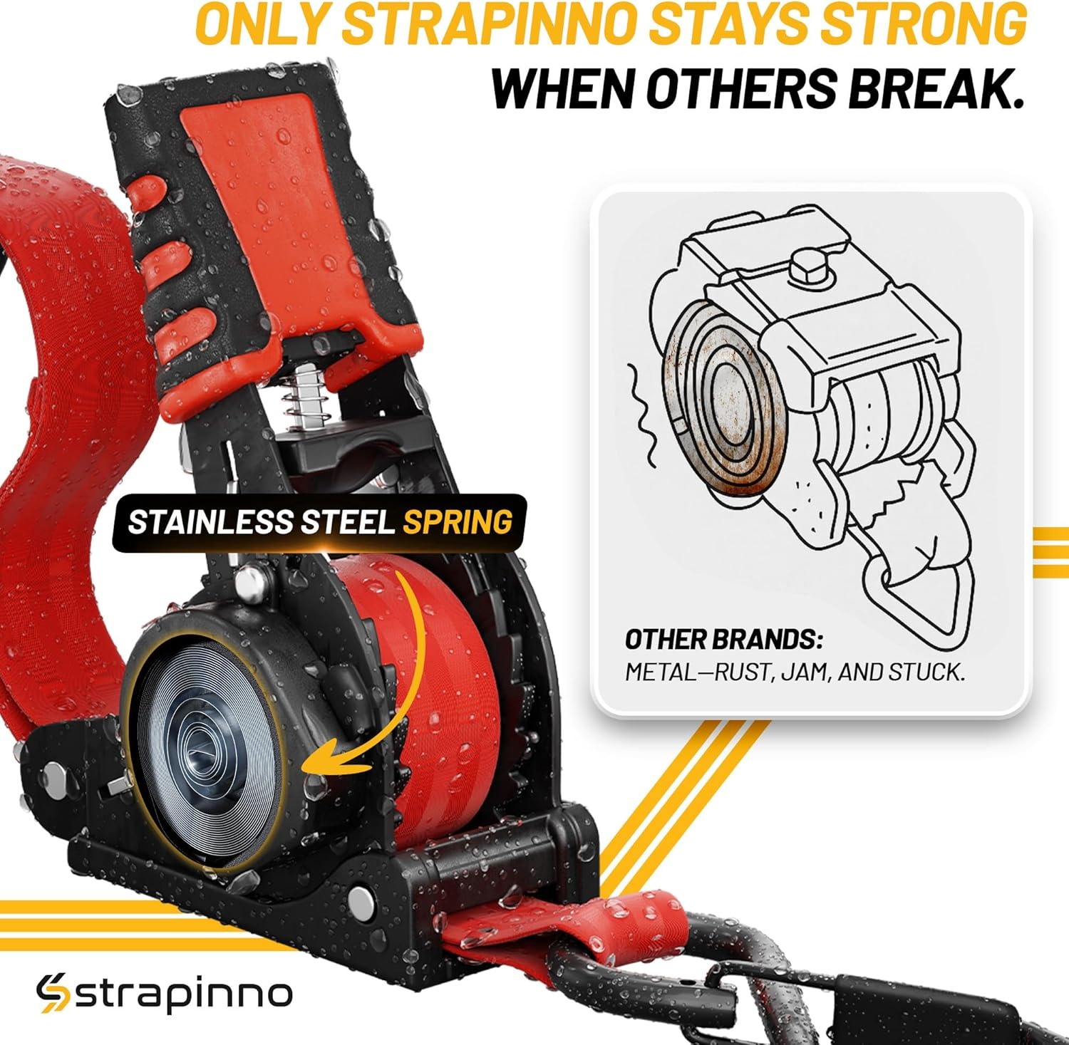 Strapinno Retractable Ratchet Straps 1 in X 10 Ft, Secure Tie-Downs with Rubber-Coated Steel Handles, for Motorcycle, Jetski, Kayak, Breaking Strength 1,500LBS/680KG (Red Strap, Black Coated) image number 2