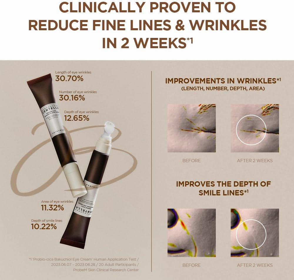 SKIN1004 Madagascar Centella Probio-Cica Bakuchiol Eye Cream Twin Pack image number 3