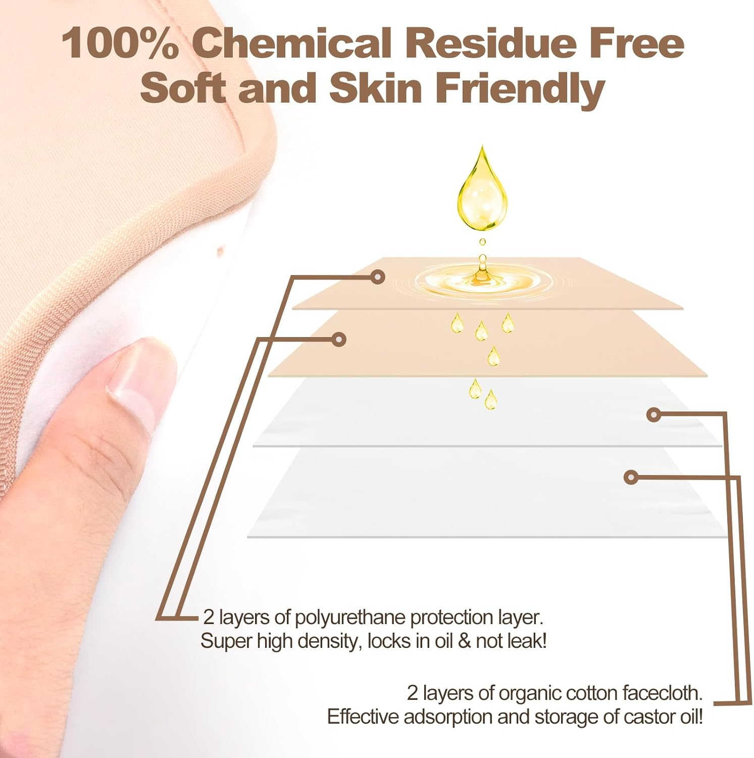 Organic Castor Oil Pack Wrap - Reusable Castor Oil Compress Wrap Kit with Adjustable Elastic Shoulder Straps - Organic Flannel Castor Oil Packs - Waterproof & Oil-Proof - Machine Washable image number 5