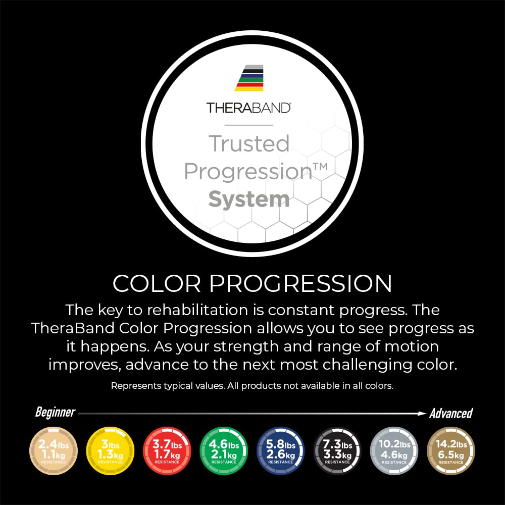 THERABAND Professional Latex Resistance Bands, Individual 6 Ft Elastic Band for Upper & Lower Body Exercise, Physical Therapy, Pilates, At-Home Workouts, 6 Foot Band, Yellow, Thin, Beginner Level 2 - Green - Heavy - Intermediate Level 1 image number 7