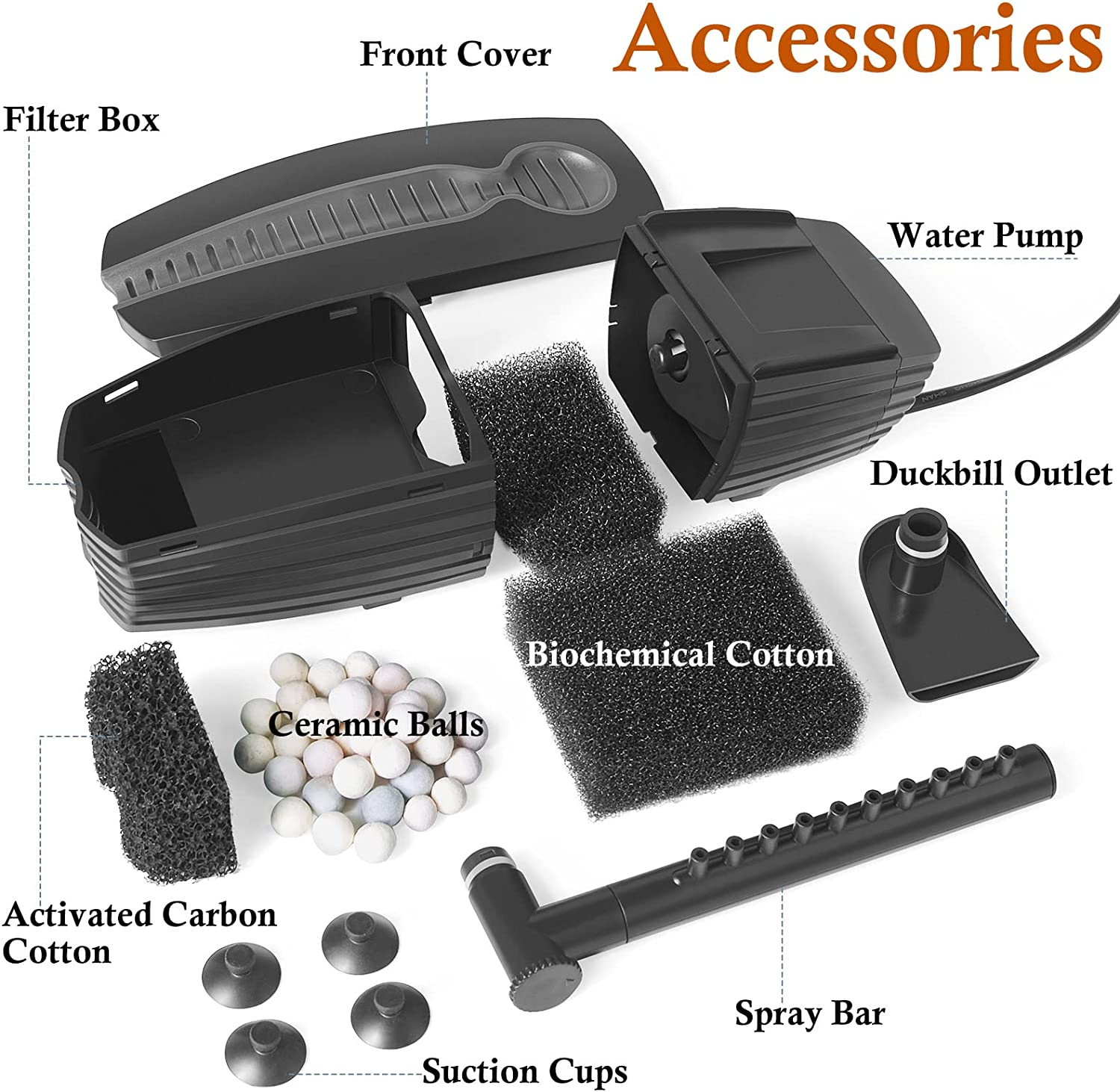 600L/H Adjustable Fish Tank Filter, 8W Submersible Aquairum Internal Filter for up to 30L-180Litres Fish and Turtle Tank image number 4