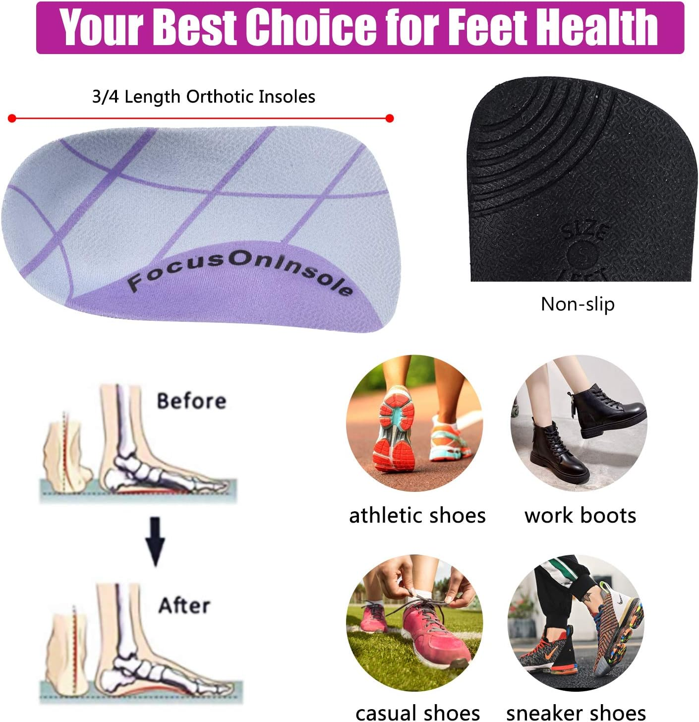 Plantar Fasciitis 3/4 Length Insoles, High Arch Supports Orthotic Insoles, Men/Women, 1 Pair, Flat Feet, Over-Pronation, Heel Spur Pain Relief Shoe Inserts for Walking Running Sport image number 5