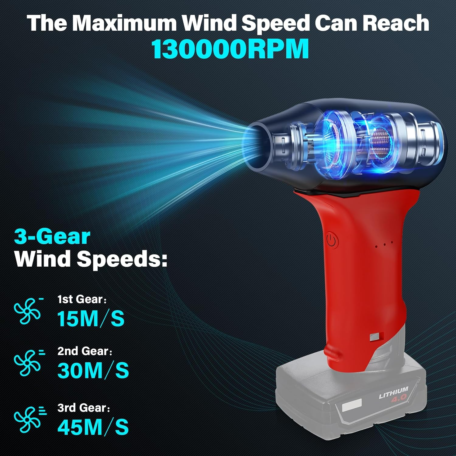 For Milwaukee M12 12V Lithium Battery Powered Jet Dry Blower, 130000RPM Compressed Air Duster, 3 Gear Adjustable Air Duster, Jet Fan Mini Blower for Tools, Car, Computer, Keyboard(No Battery) image number 1