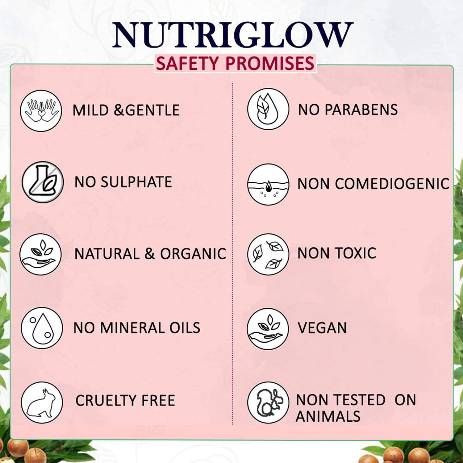NUTRIGLOW Natural'S English Rose Body Butter Cream with Rose Extracts, Deep Nourishing, Moisturizing Healthy Glowing Skin, Anti-Aging Dark Spots & Skin Treatment 200Gm image number 1