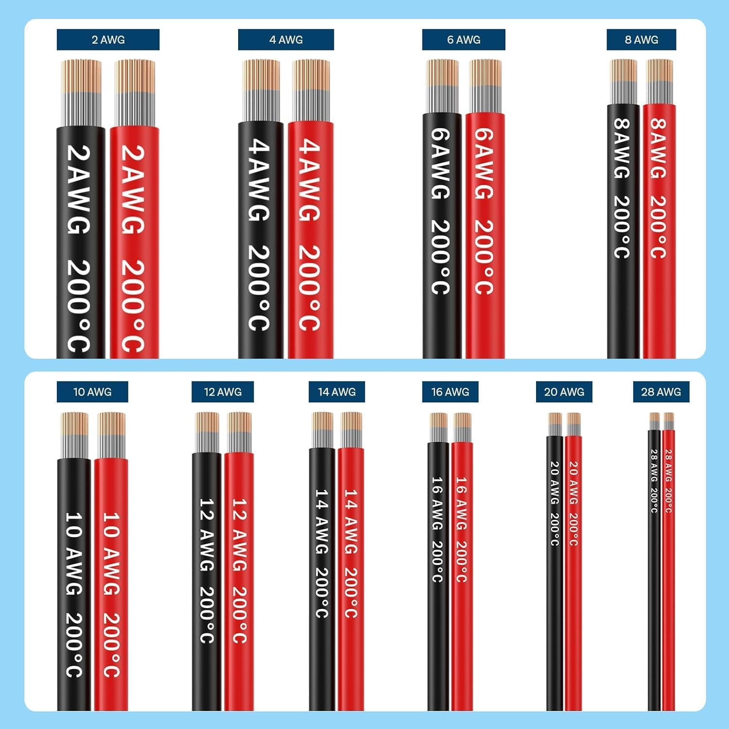 Ozchillon Flexible Silicone Wire Spool 4&ndash;28 AWG Tinned Copper 600V &ndash; 3M to 60M Heat Resistant Cable for Automotive Battery Solar Inverter Marine Caravan RV Electrical (6M, 8AWG) image number 1