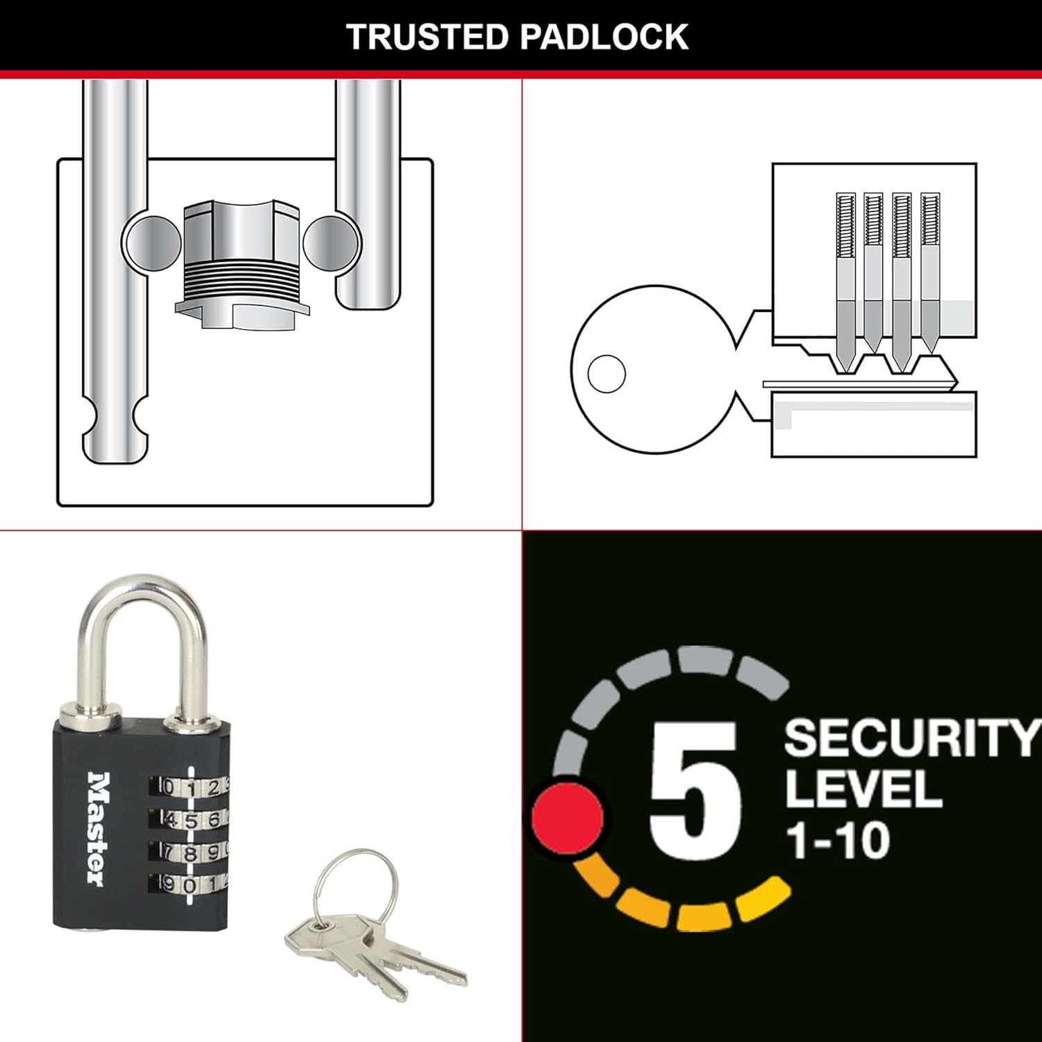 Master Lock Key Combination Padlock, 40 Mm Size image number 1