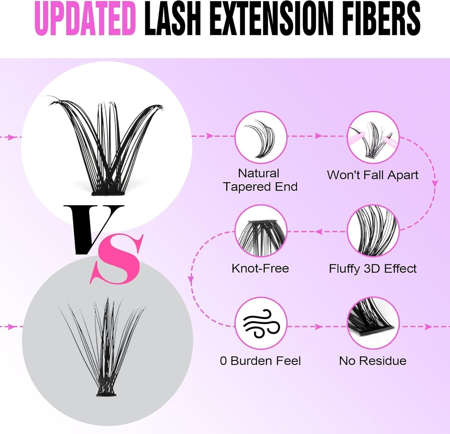 FIREYUN DIY Lash Extension Kit 280Pcs Individual Lashes Cluster D Curl Eyelash Extension Kit 30D 40D 9-16Mm Mix Lash Clusters with Lash Bond and Seal and Lash Applicator Tool for Self Application at Home (30D+40D-0.07D-9-16MIX KIT)