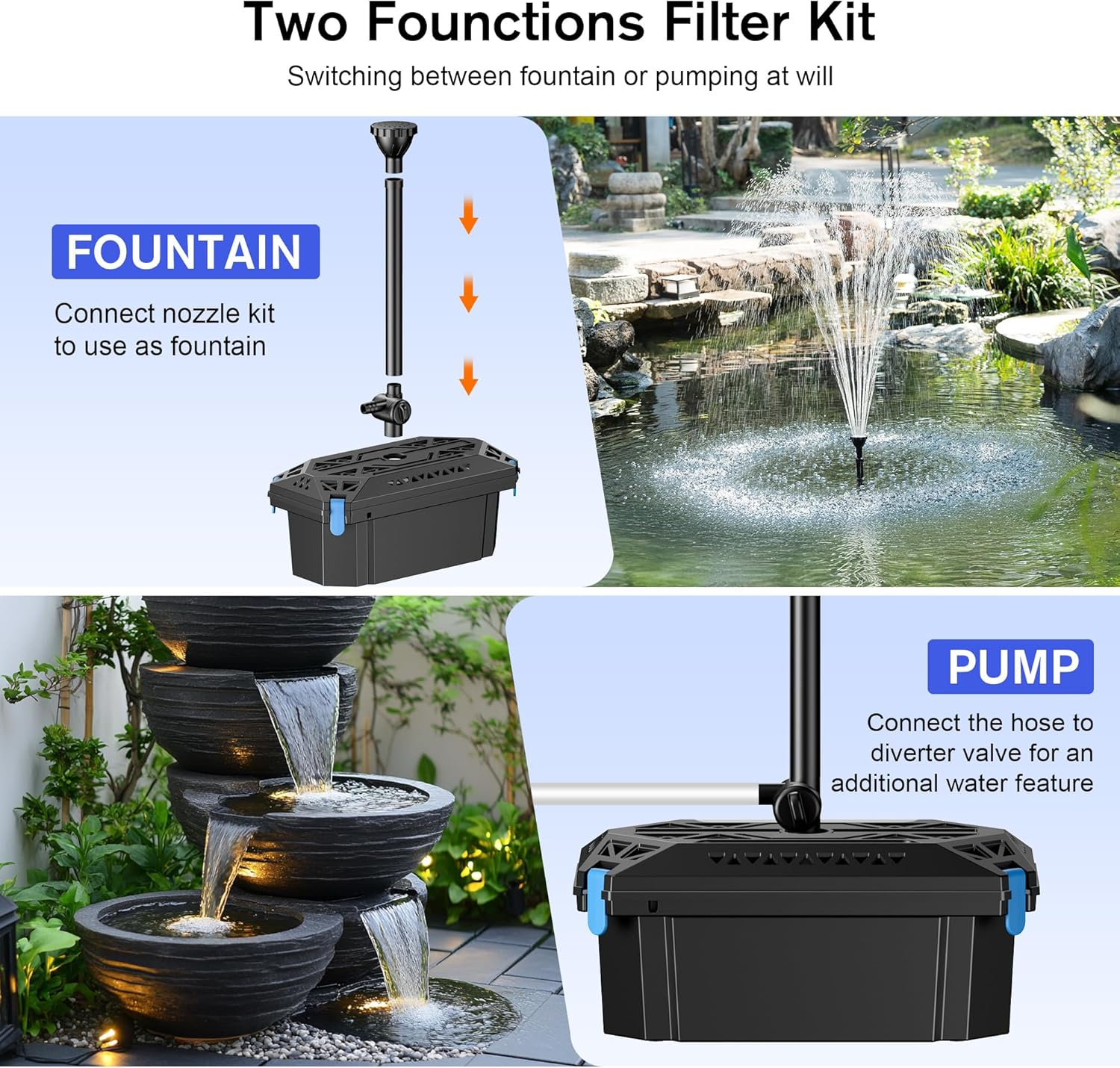 NFESOLAR Pond Filter with Fountain Pump Kits, 660GPH Pond Filter Fountain with Colorful Lights, Multi-Layer Filtration, All-In-One Solution for Outdoor Ponds, Fish Tank, Waterscape - Corded Electric