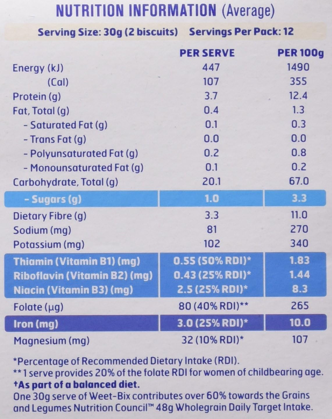Sanitarium Weet-Bix Cereal, 375 G image number 2