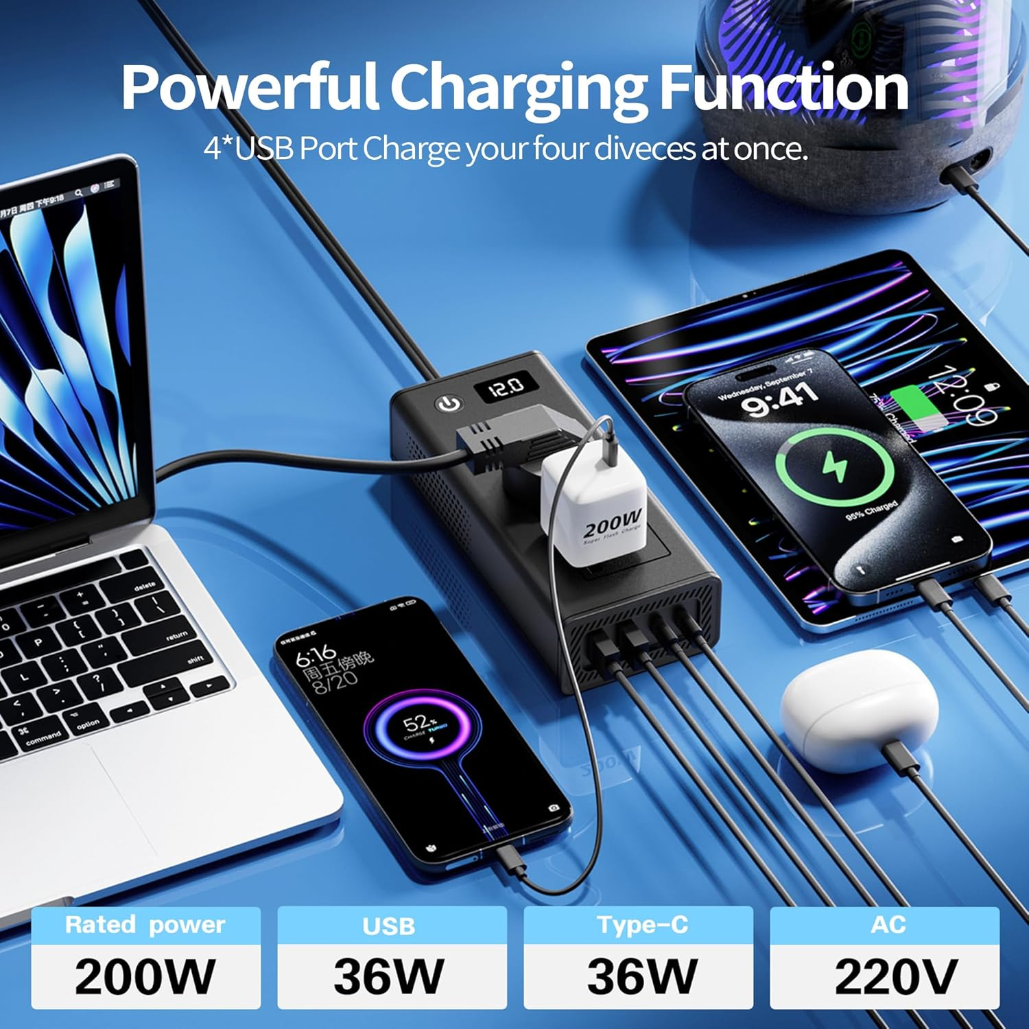 200W Car Power Inverter, DC 12/24V to 230V AC, 6-In-1 Car Socket Adapter with 20W USB-C and QC 3.0 (36W) with LED Display for Cars, Suvs, Etc. image number 1