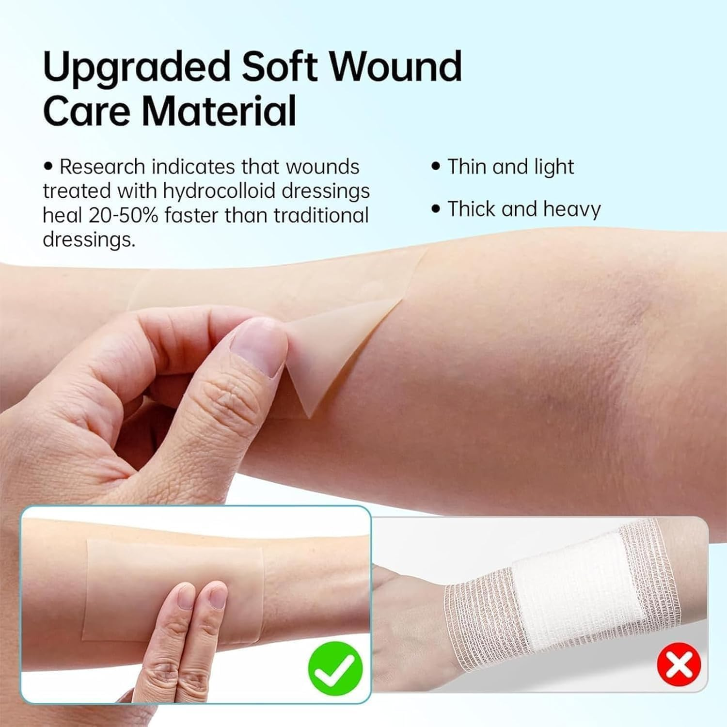 Hydrocolloid Bandages Roll - Cut-To-Size, Medical Grade Hydrocolloid Roll, Hydrocolloids Rolls Tape, Ultra Absorbent, Flexible & Waterproof (5Cm*2M) - 5Cm*2M image number 2