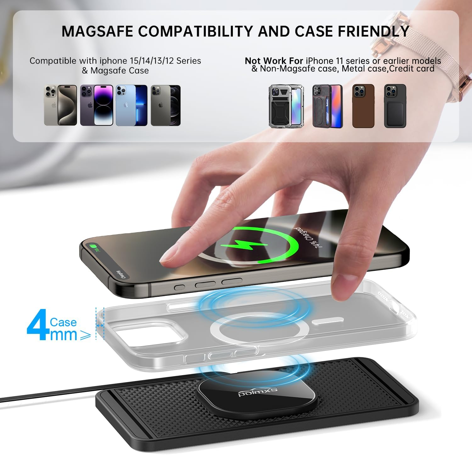 Polmxs Magnetic Wireless Car Charger, 15W Wireless Charging Pad for Magsafe Car Charger USB C Wireless Charger Car Non Slip Wireless Car Phone Charger for Iphone 15/14/13/12, Airpods (1 Meter Cable) image number 4