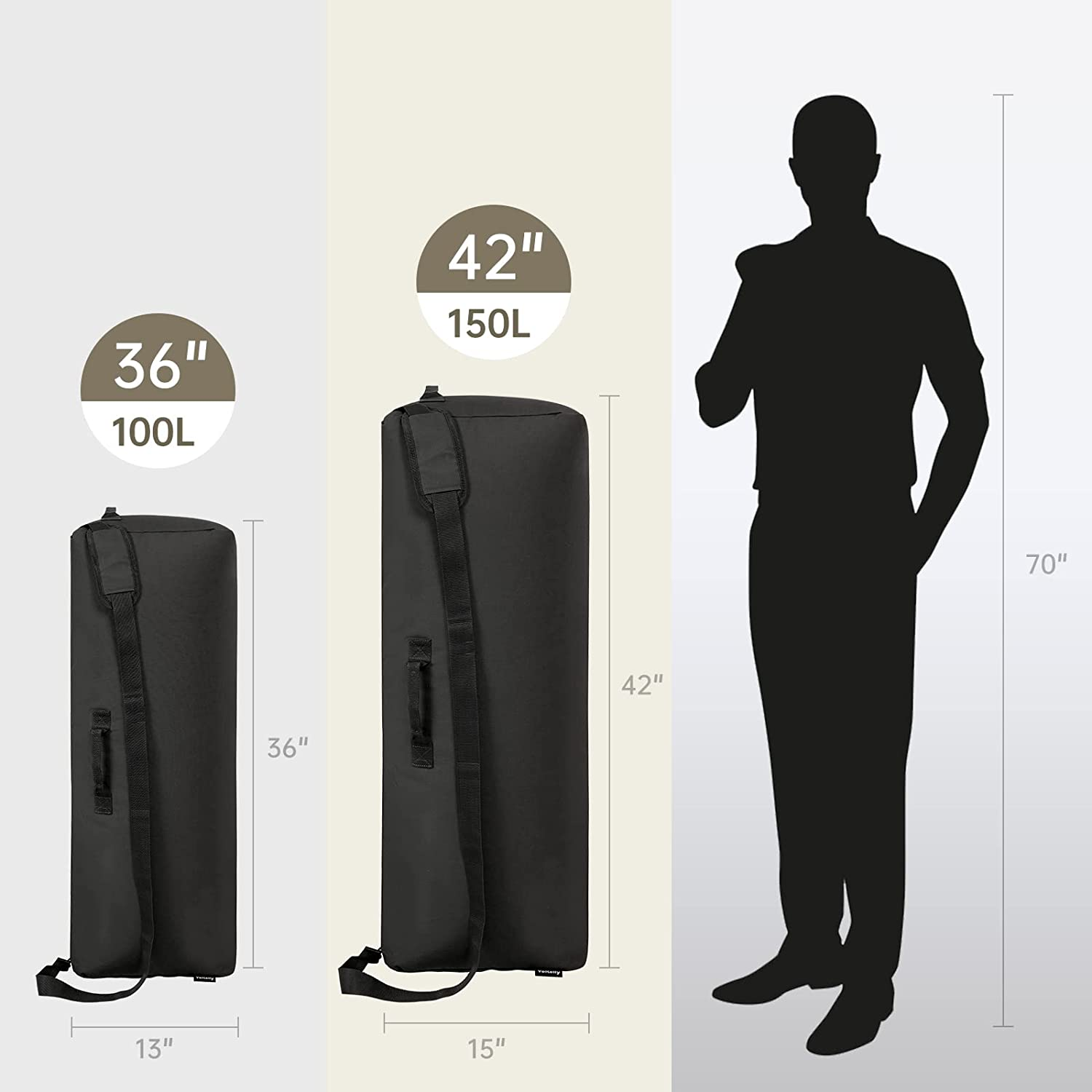 36 Inch Canvas Duffel Bag,100L Extra Large Luggage Duffle for Travel,Sport and Camping image number 6