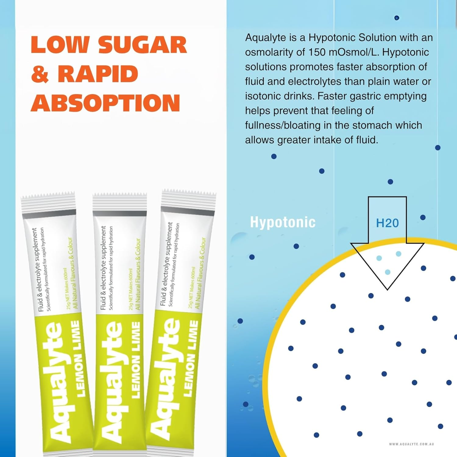 Hydration & Electrolyte Supplement, Natural Hydration Support, Great Taste, Rapidly Absorbed, Packed with Essential Electrolytes, 25G Sachets, Makes 600Ml, Box of 125 image number 6