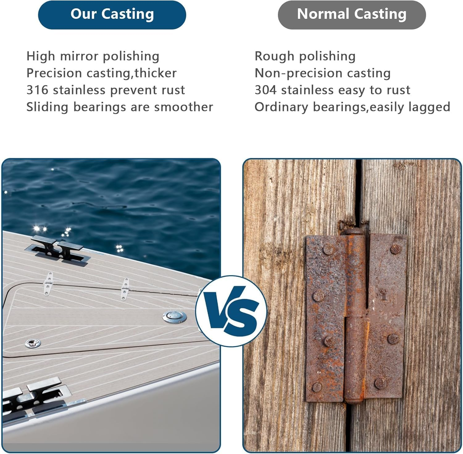 Ariv Hommey Marine Grade Boat Hinge 2 Pieces, 103 X 27MM 316 Stainless Steel Boat Casting Cabin Door Hatch Hinge, Door Hatch Stainless Steel Hinge Mount for Lids, Compartments and Doors