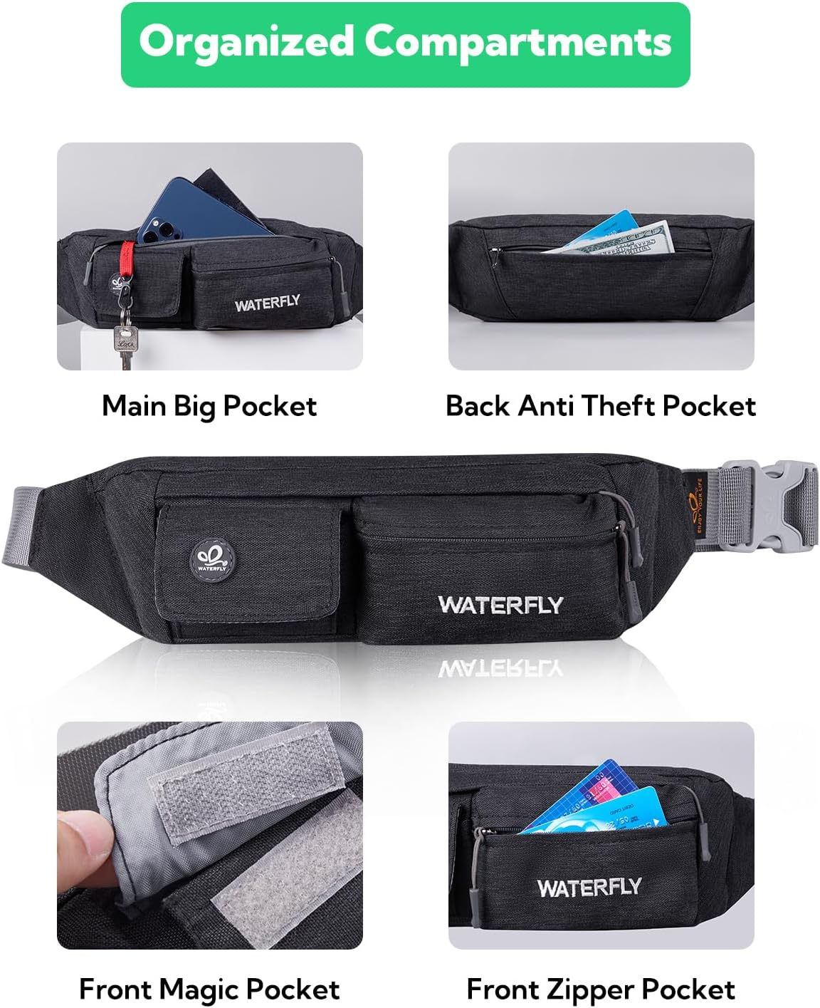 WATERFLY Fanny Pack for Women Men Water Resistant Small Waist Pouch Slim Belt Bag with 4 Pockets for Running Travelling Hiking Walking Lightweight Crossbody Chest Bag Fit All Phones&hellip;