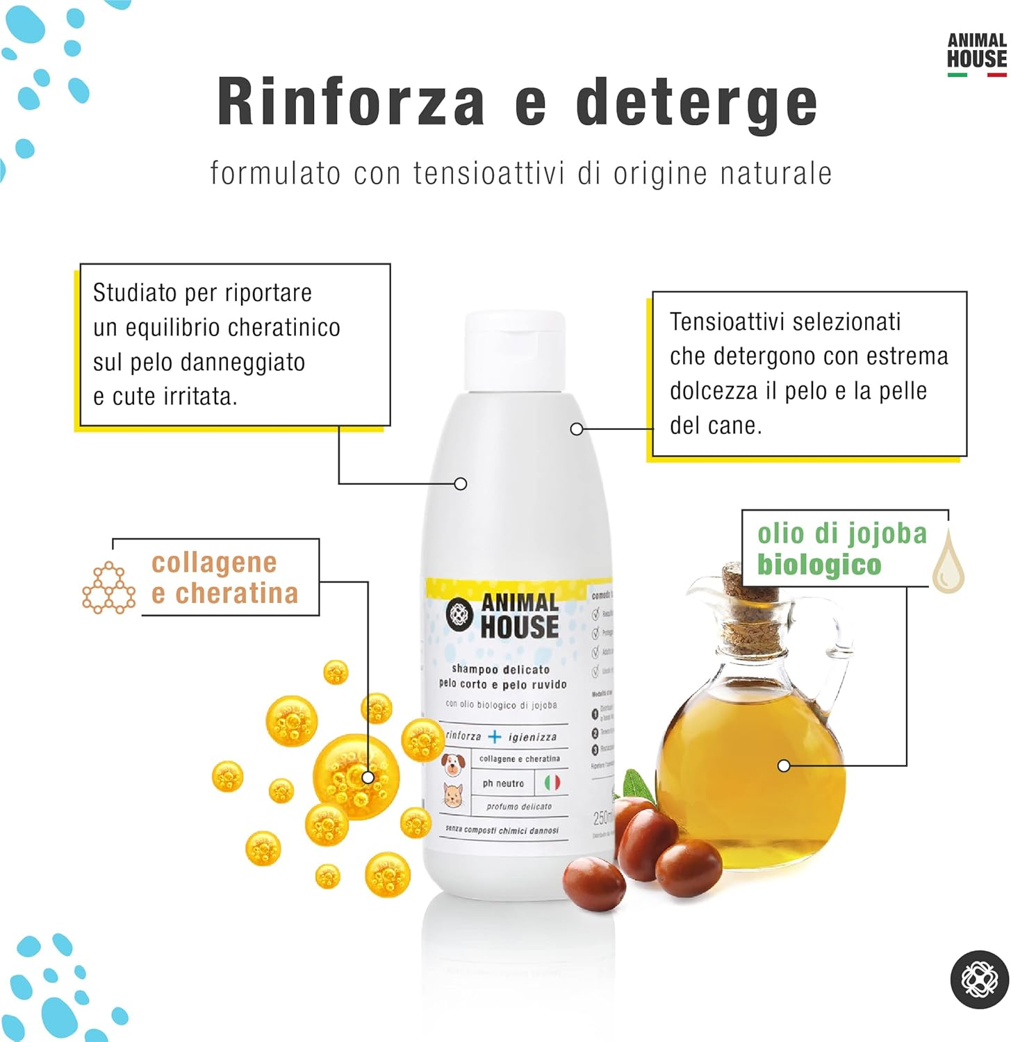 Animal House - Liquid Shampoo - Natural - Hypoallergenic - Fragrant - Free from Animal Testing (Rough Coat, 1) image number 2